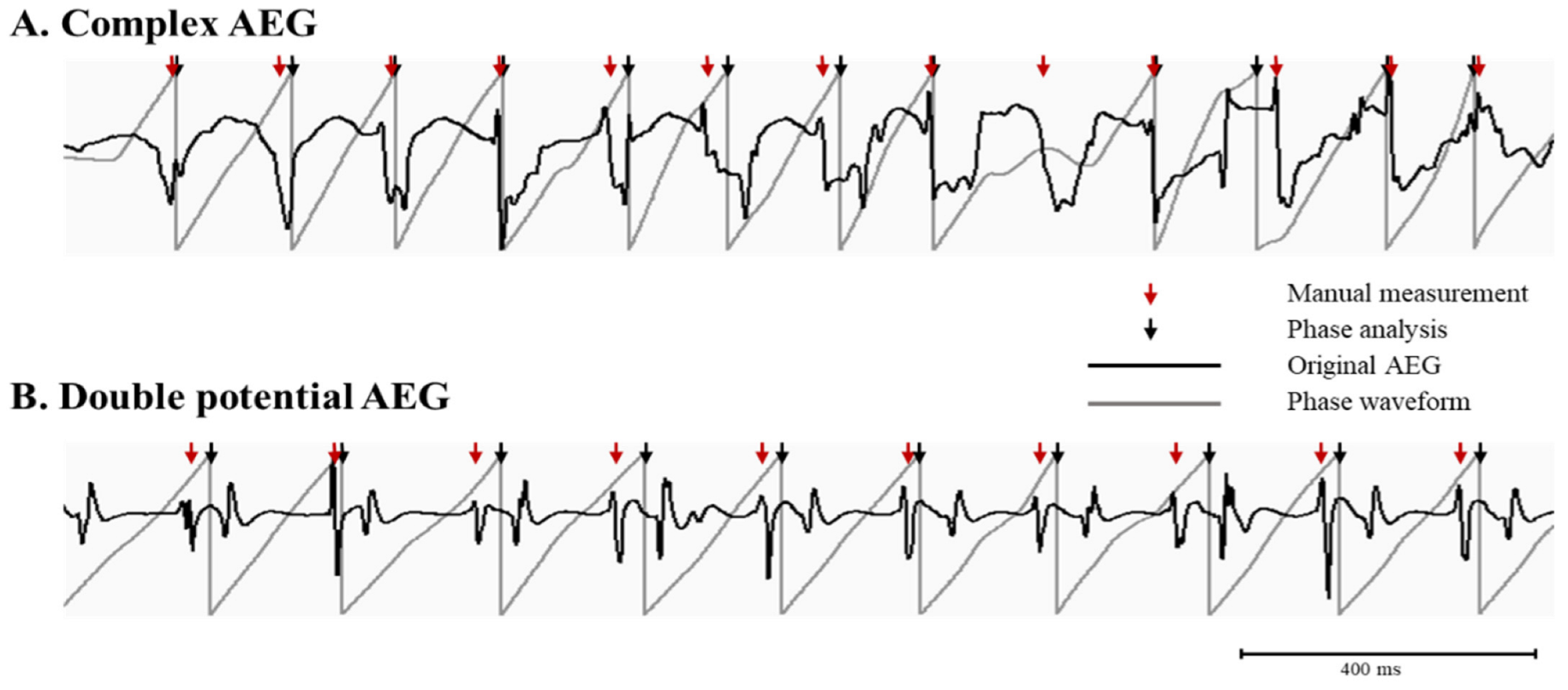 Jcm 11 05807 g004 Jcm 11 05807 g004
