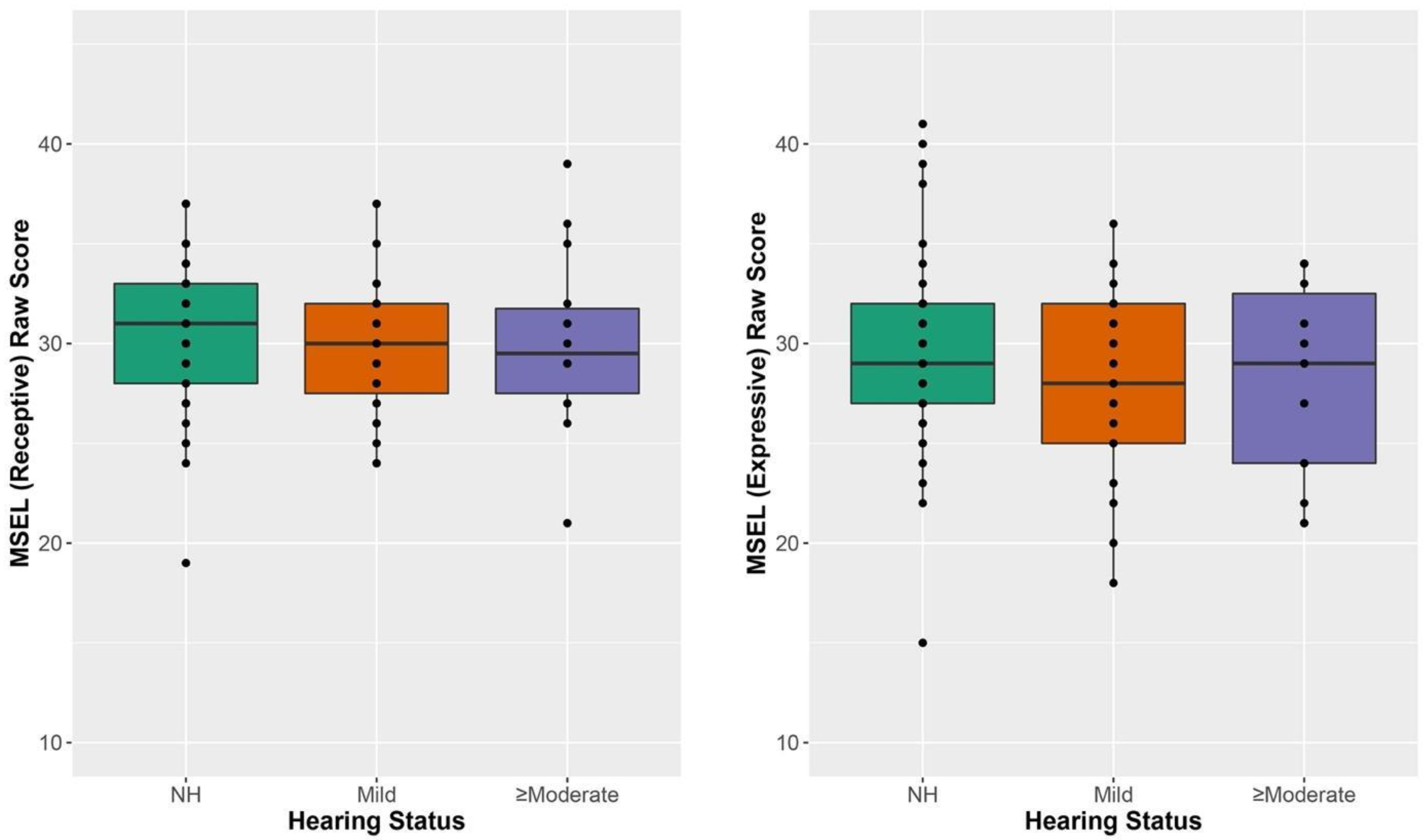 Jcm 11 05821 g004 Jcm 11 05821 g004