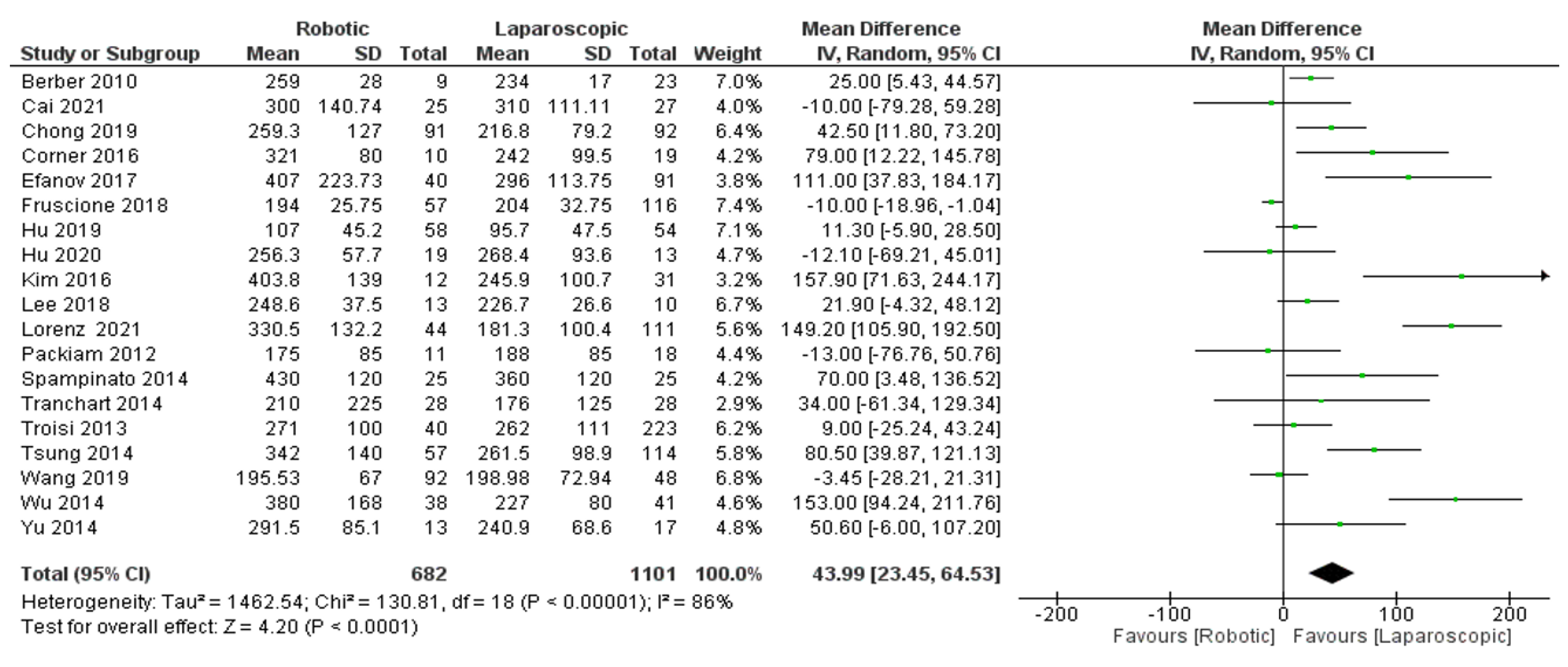 Jcm 11 05831 g007 550