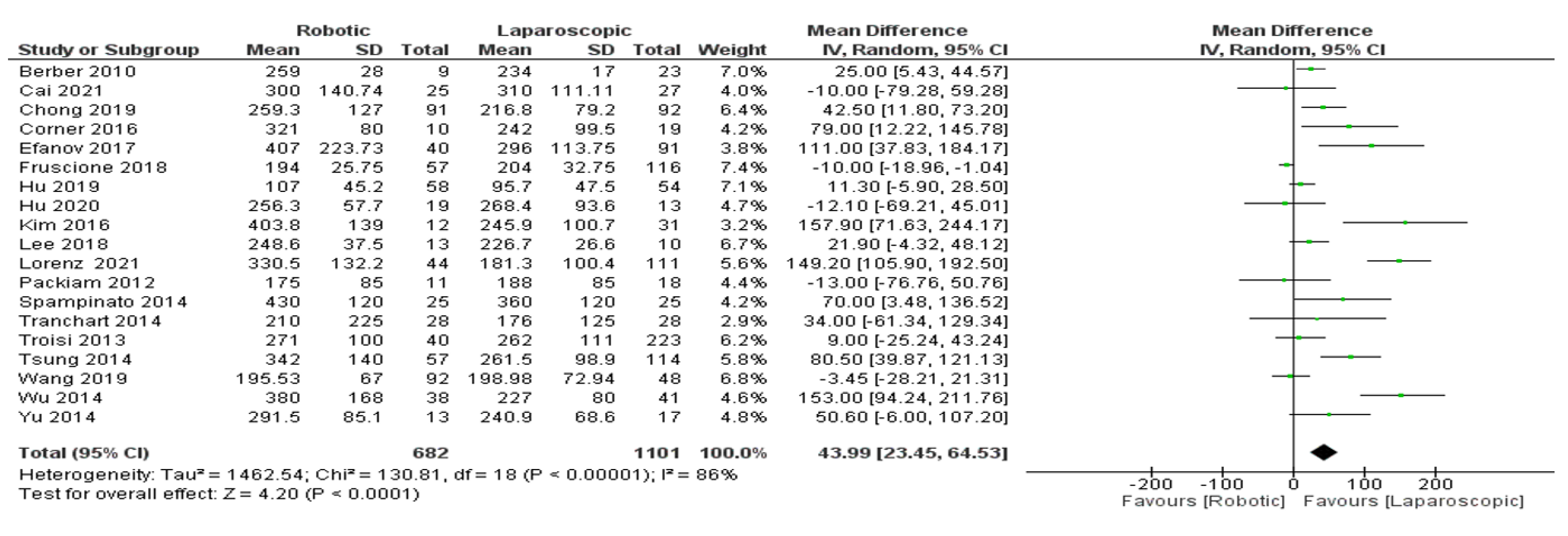 Jcm 11 05831 g008 550