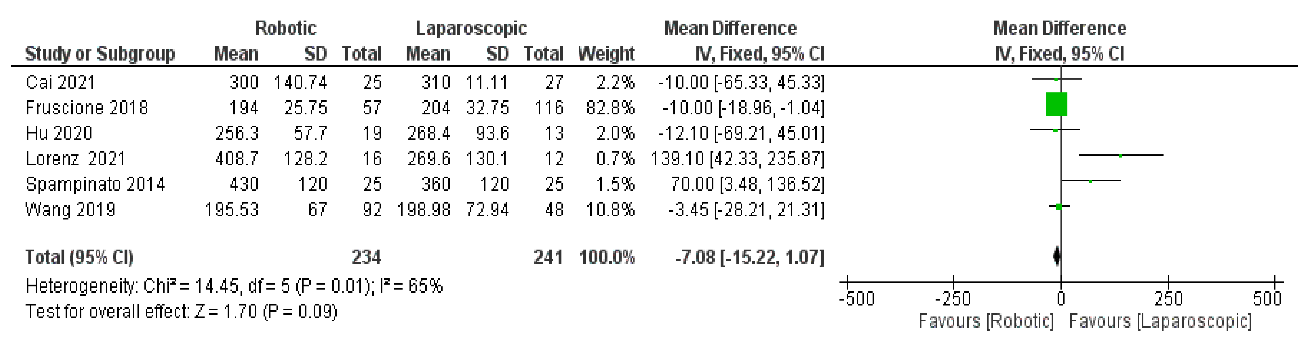 Jcm 11 05831 g013 550