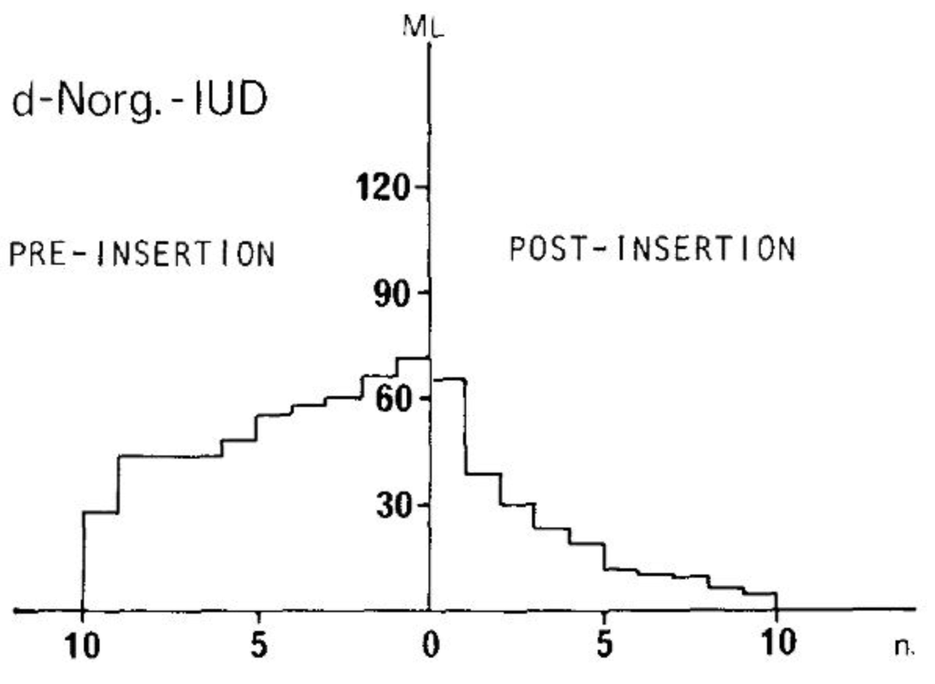 Jcm 11 05836 g003 Jcm 11 05836 g003