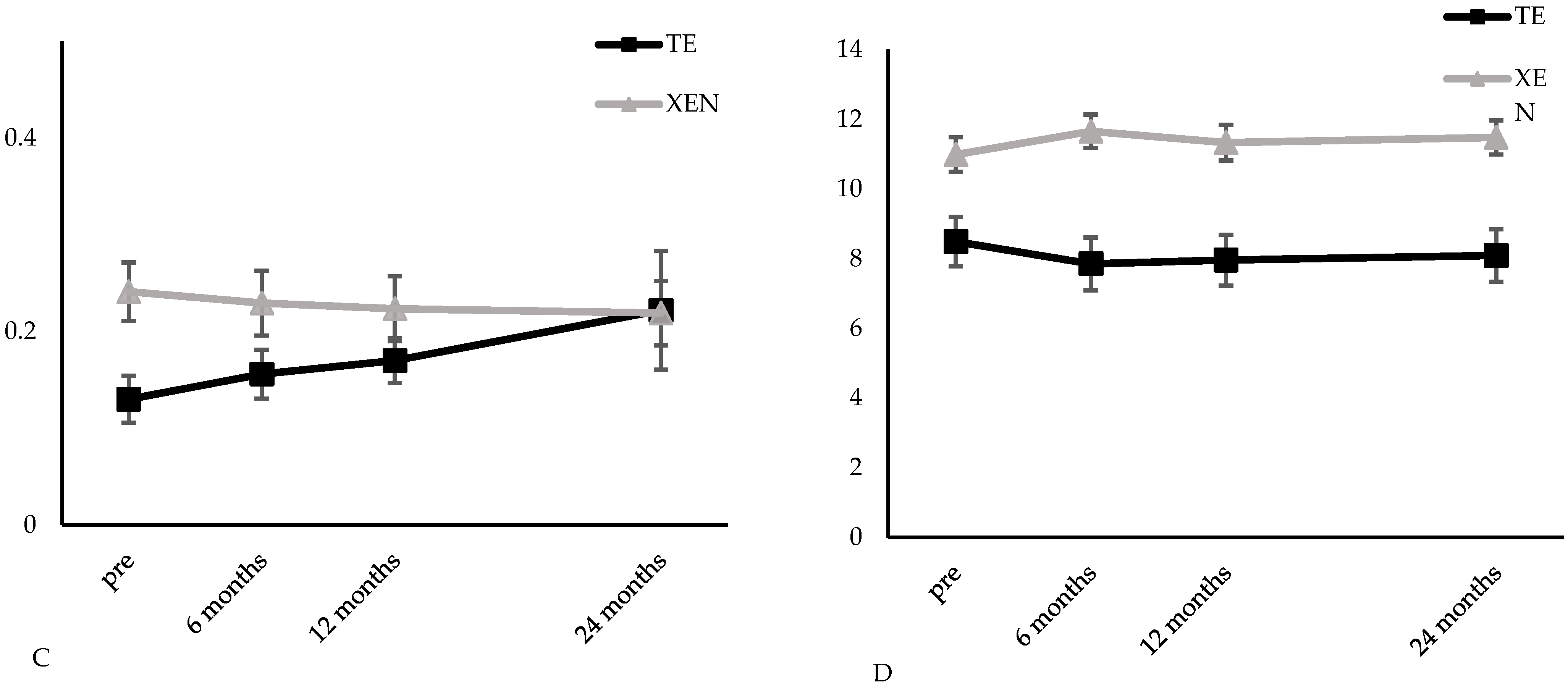 Jcm 11 05840 g002b Jcm 11 05840 g002b