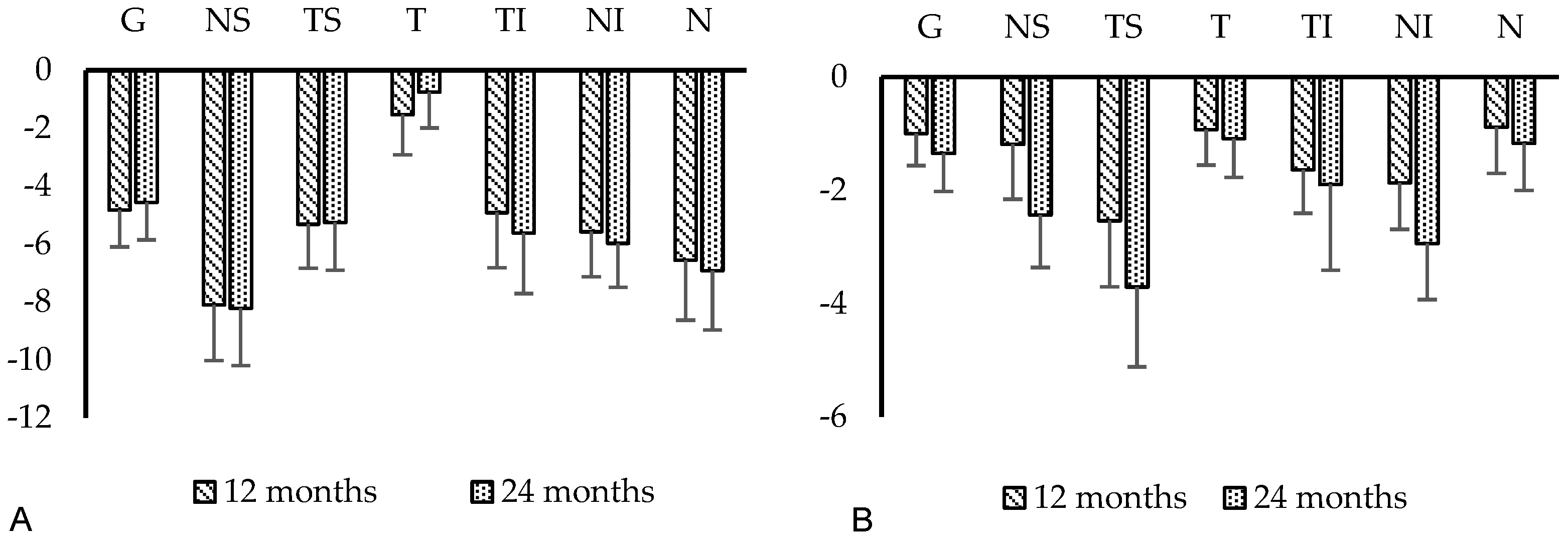 Jcm 11 05840 g003 Jcm 11 05840 g003