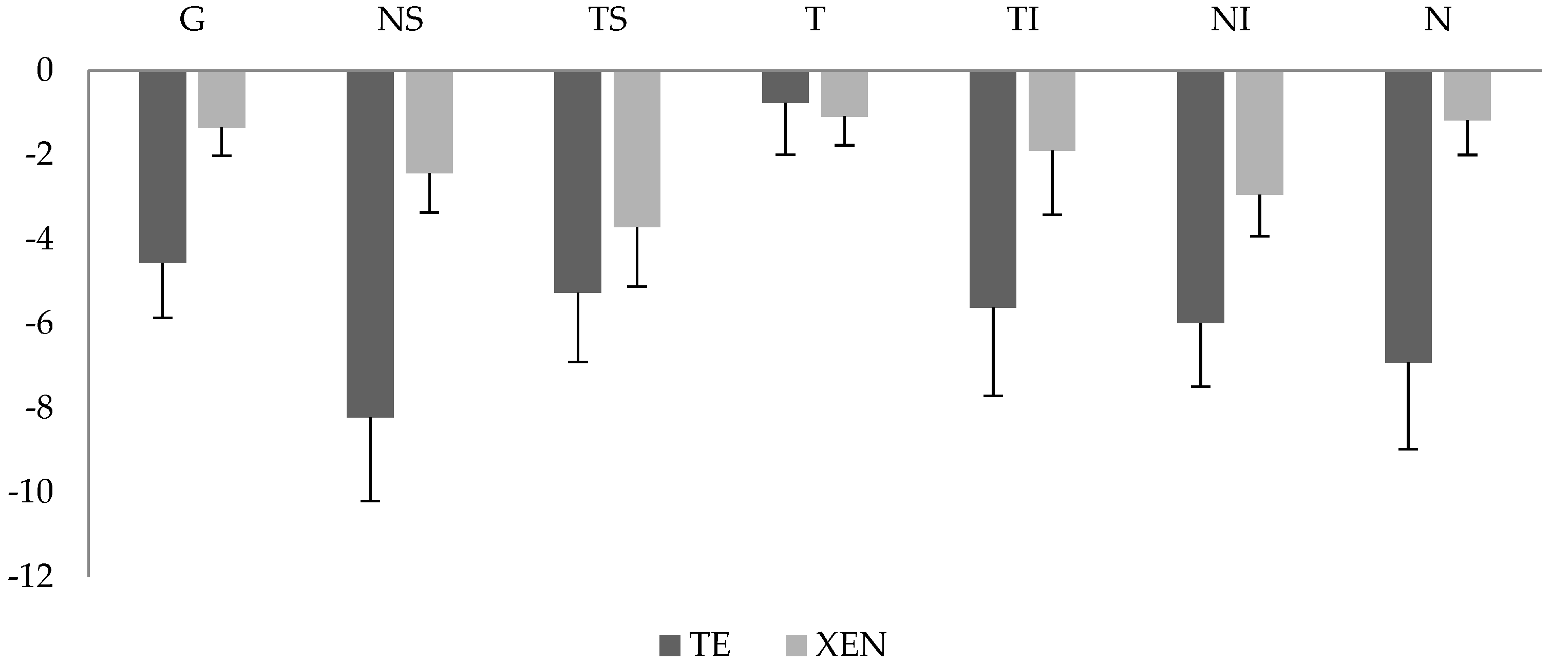 Jcm 11 05840 g004 Jcm 11 05840 g004