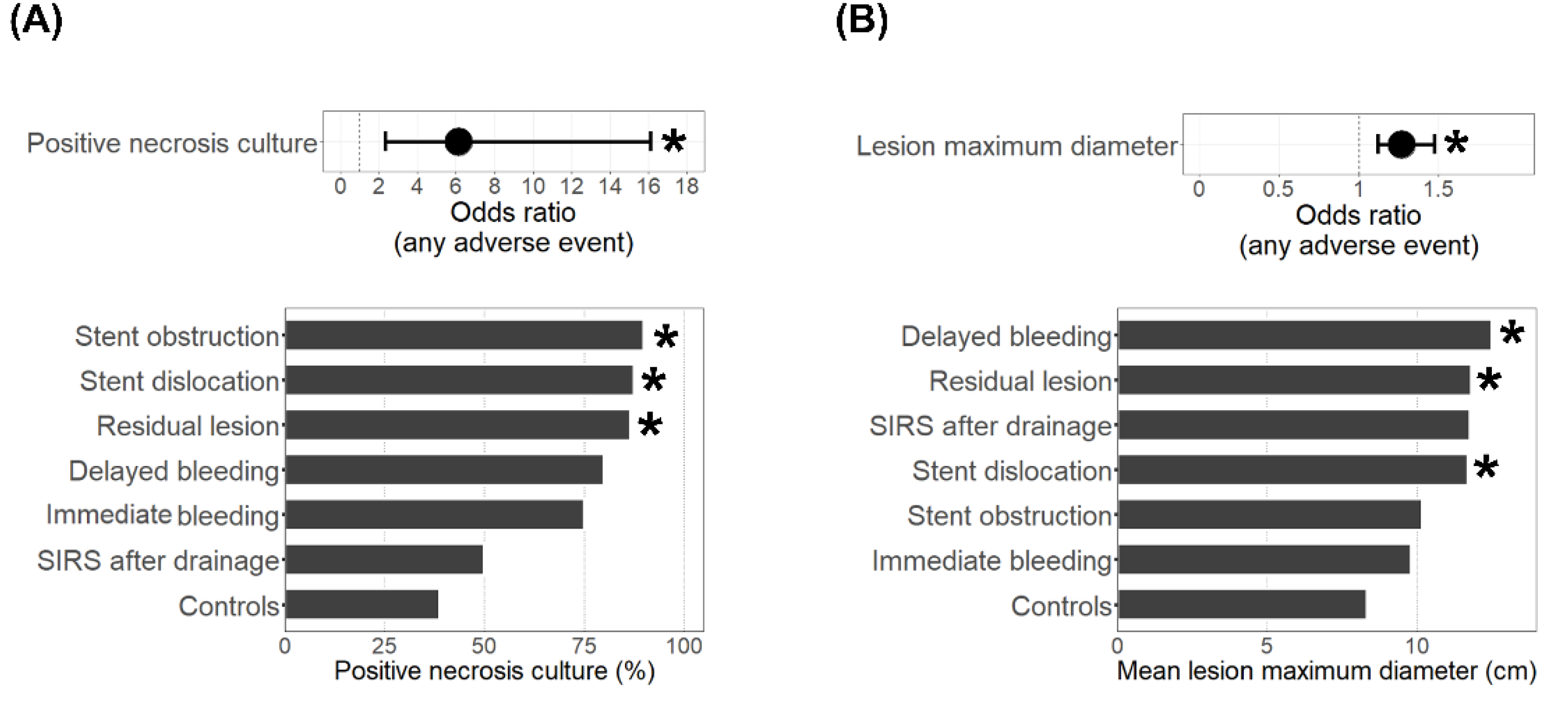Jcm 11 05851 g002 Jcm 11 05851 g002