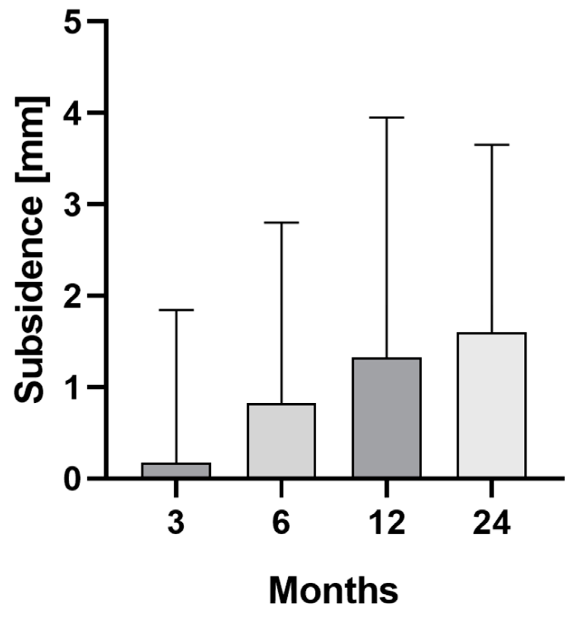 Jcm 11 05857 g002 Jcm 11 05857 g002