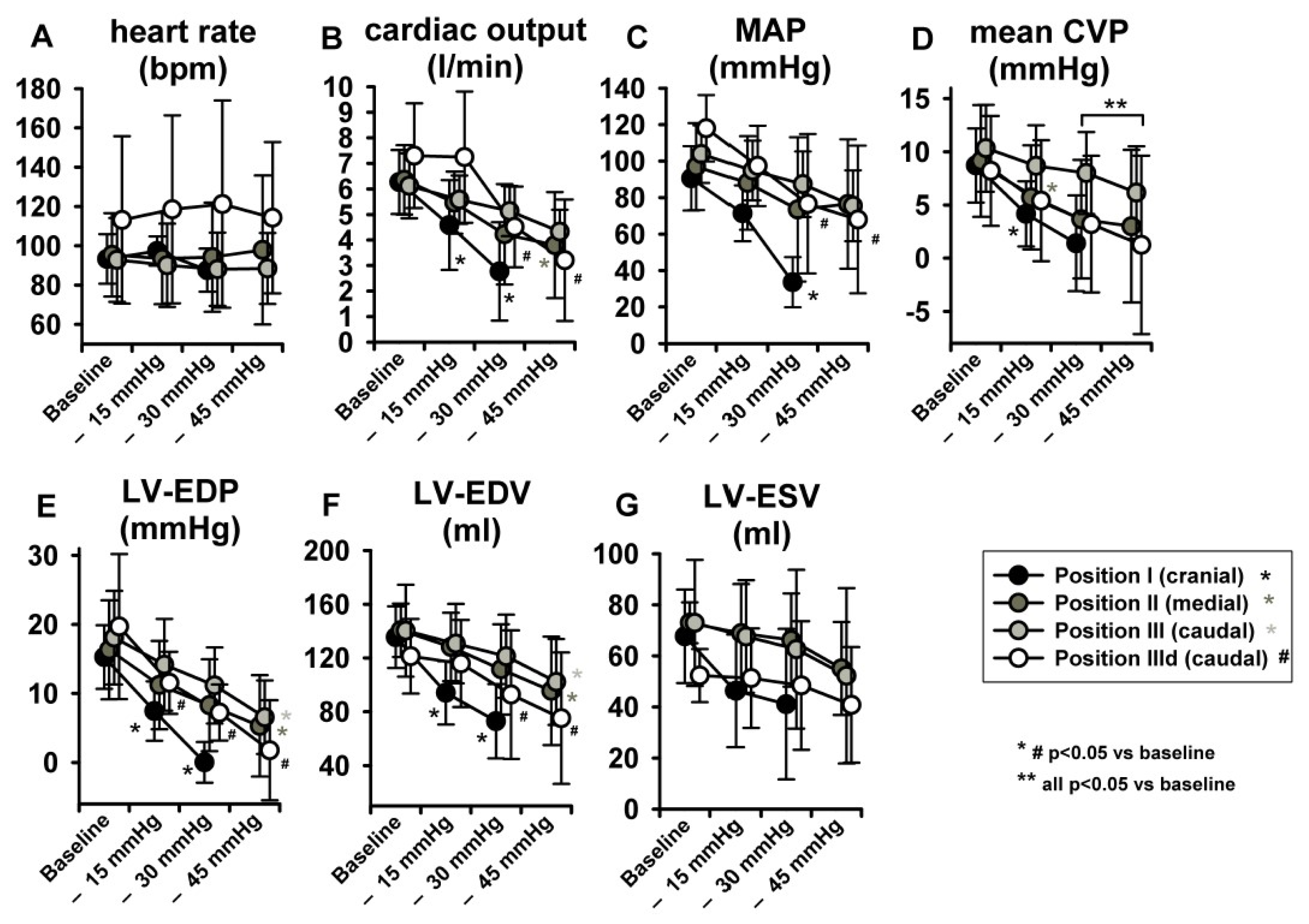 Jcm 11 05858 g004 Jcm 11 05858 g004