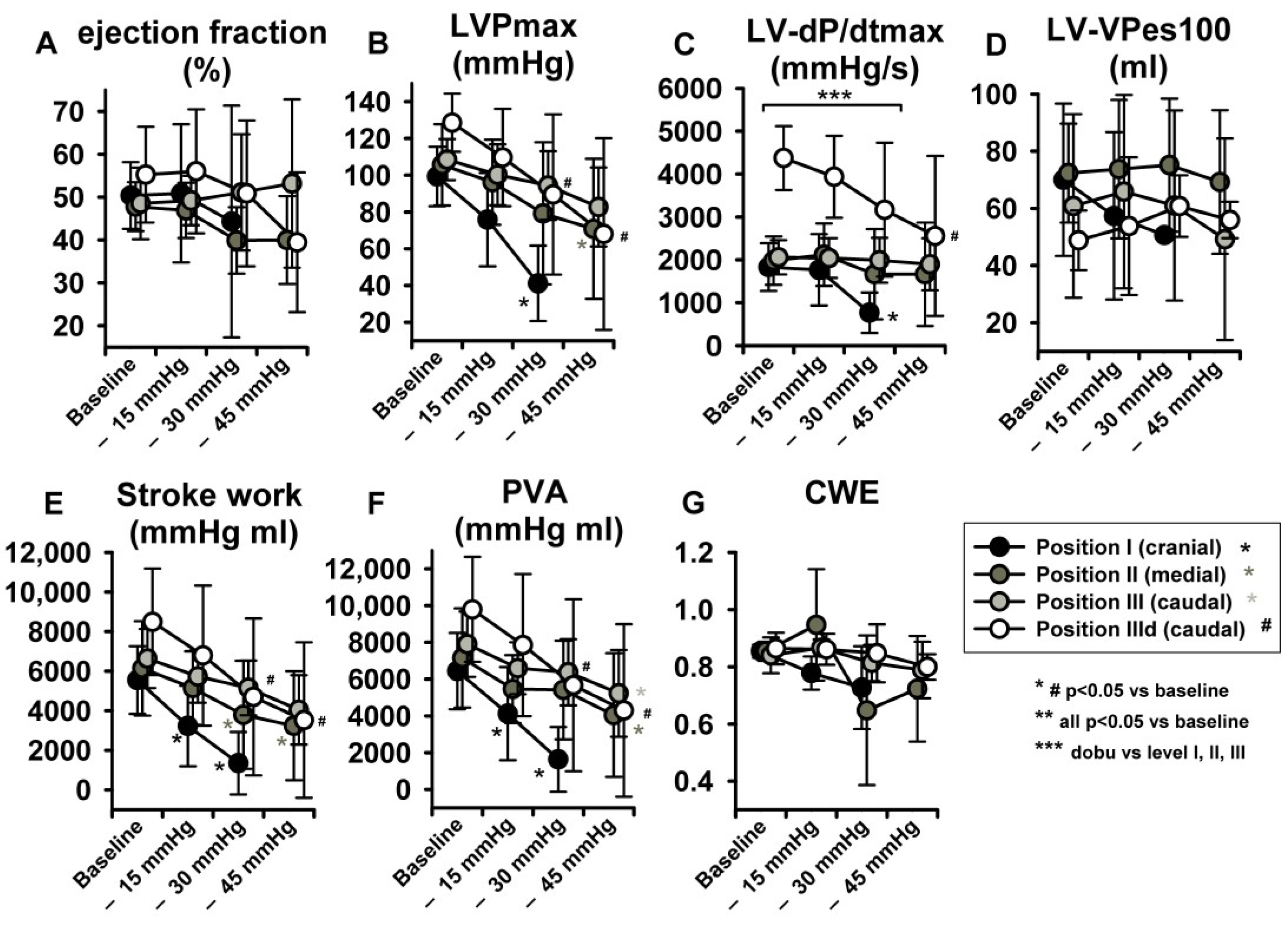 Jcm 11 05858 g005 Jcm 11 05858 g005