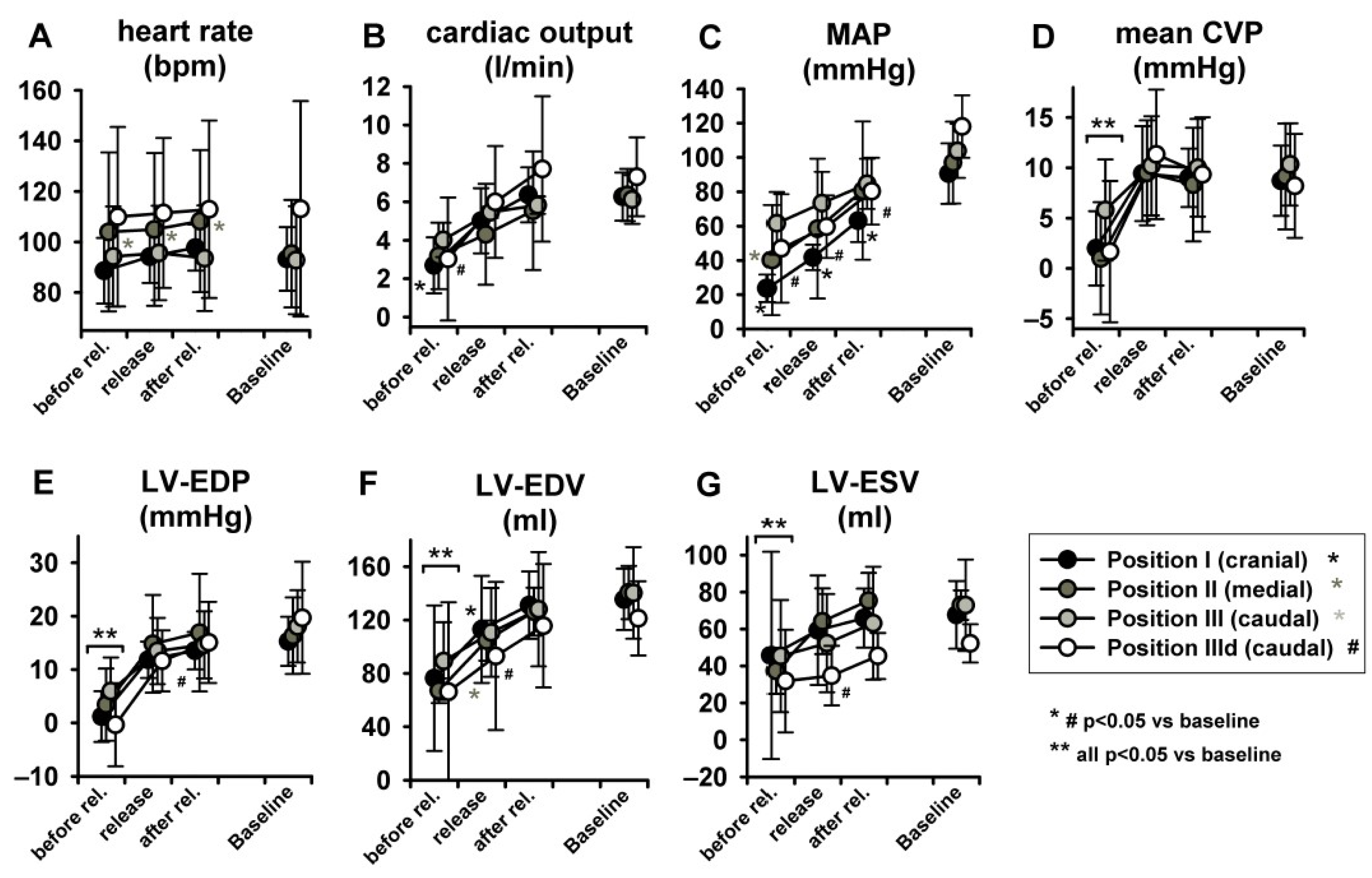 Jcm 11 05858 g007 Jcm 11 05858 g007