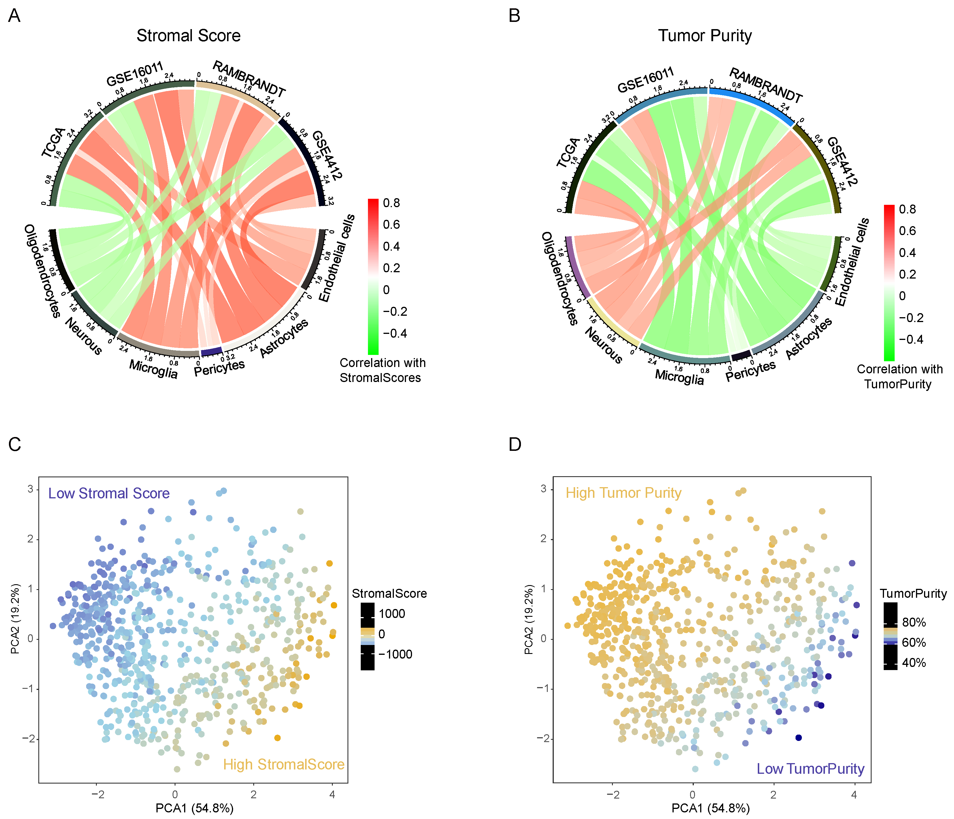 Jcm 11 05863 g001 Jcm 11 05863 g001