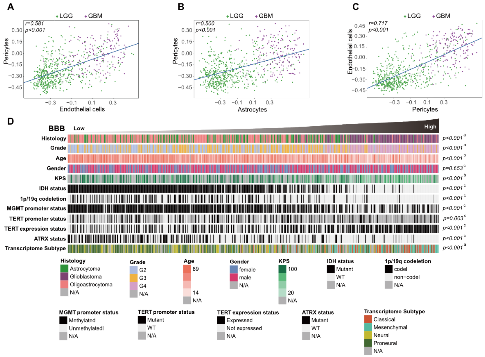 Jcm 11 05863 g002 Jcm 11 05863 g002