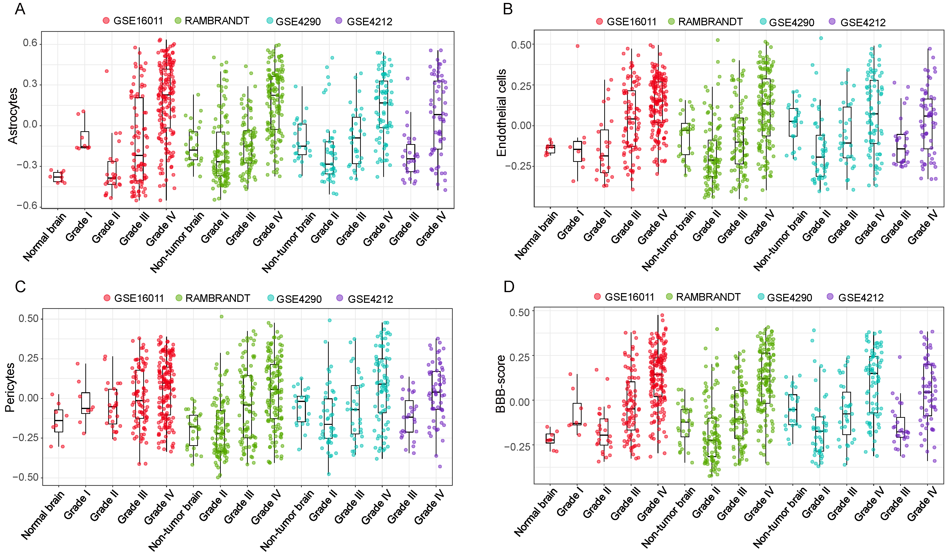 Jcm 11 05863 g003 Jcm 11 05863 g003