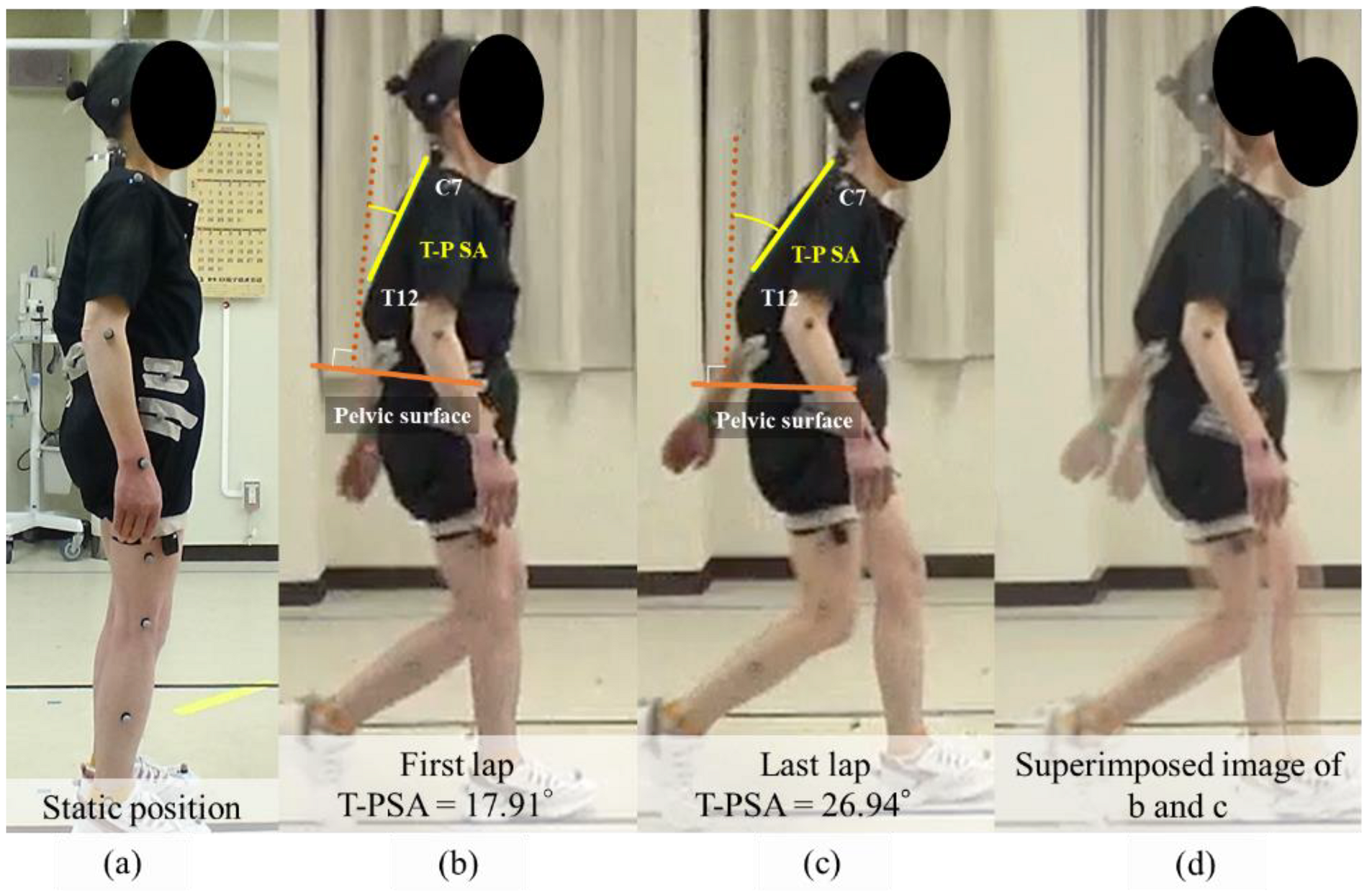 Jcm 11 05871 g005 Jcm 11 05871 g005