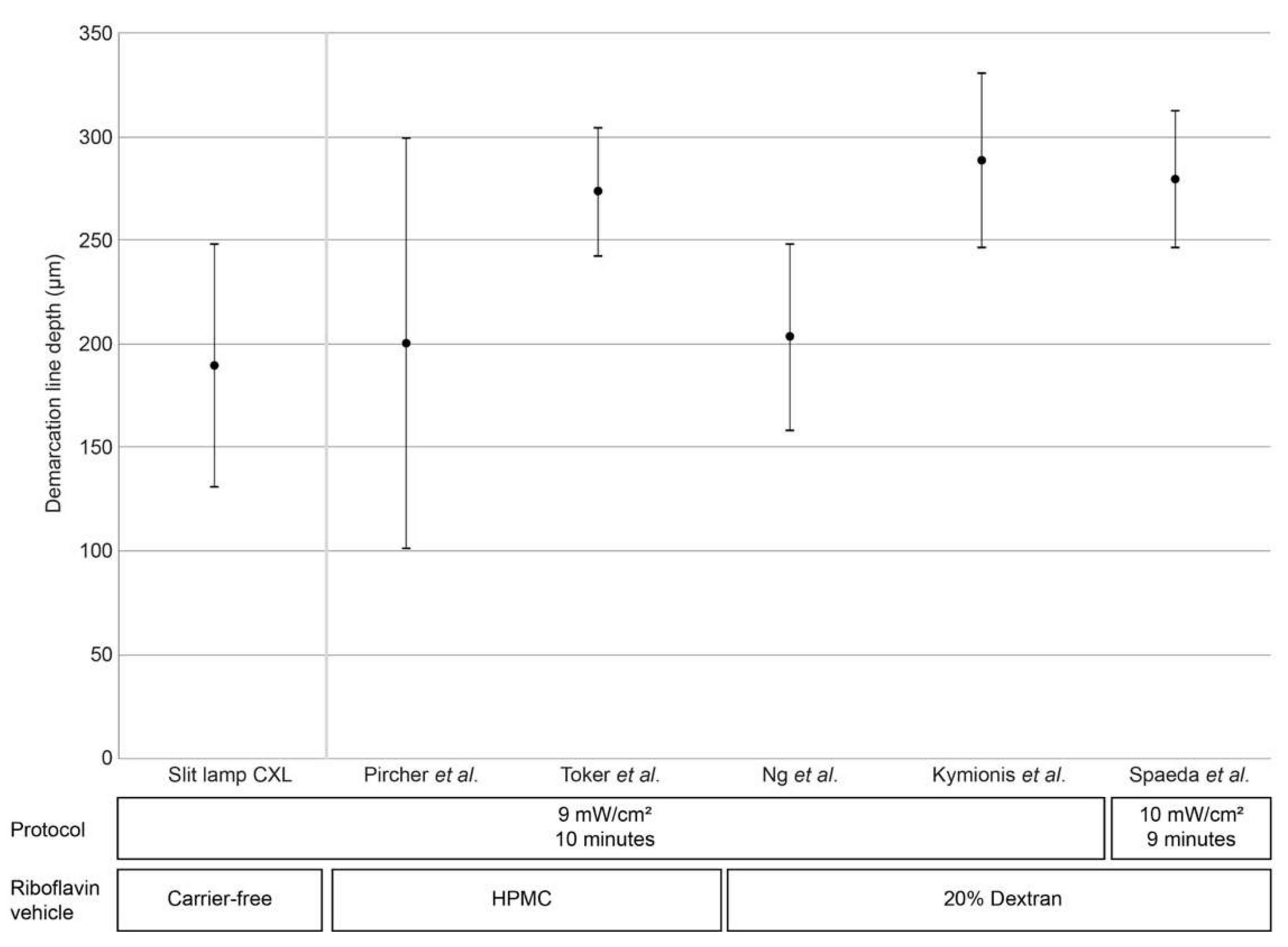 Jcm 11 05873 g002 Jcm 11 05873 g002