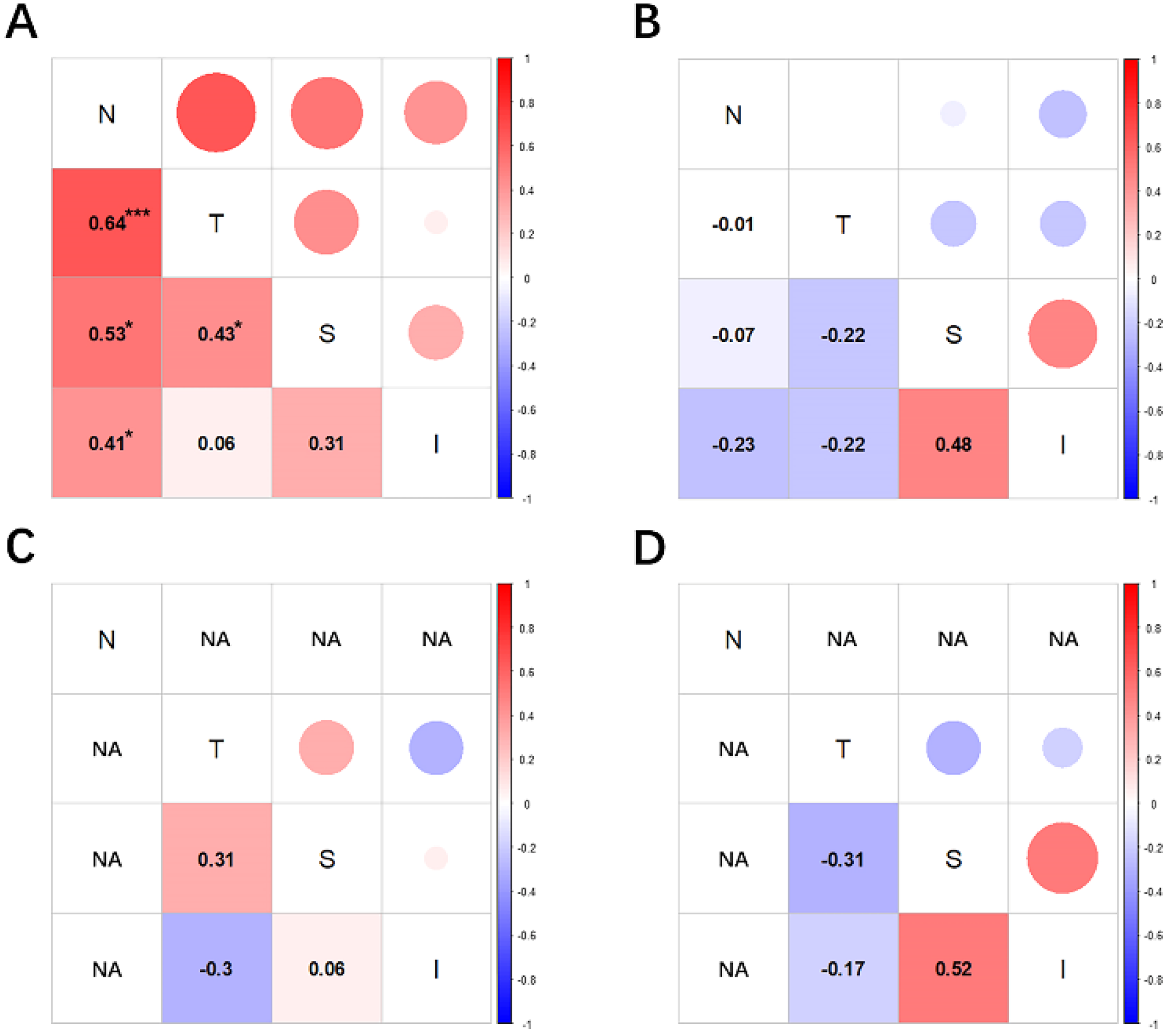 Jcm 11 05879 g003 Jcm 11 05879 g003