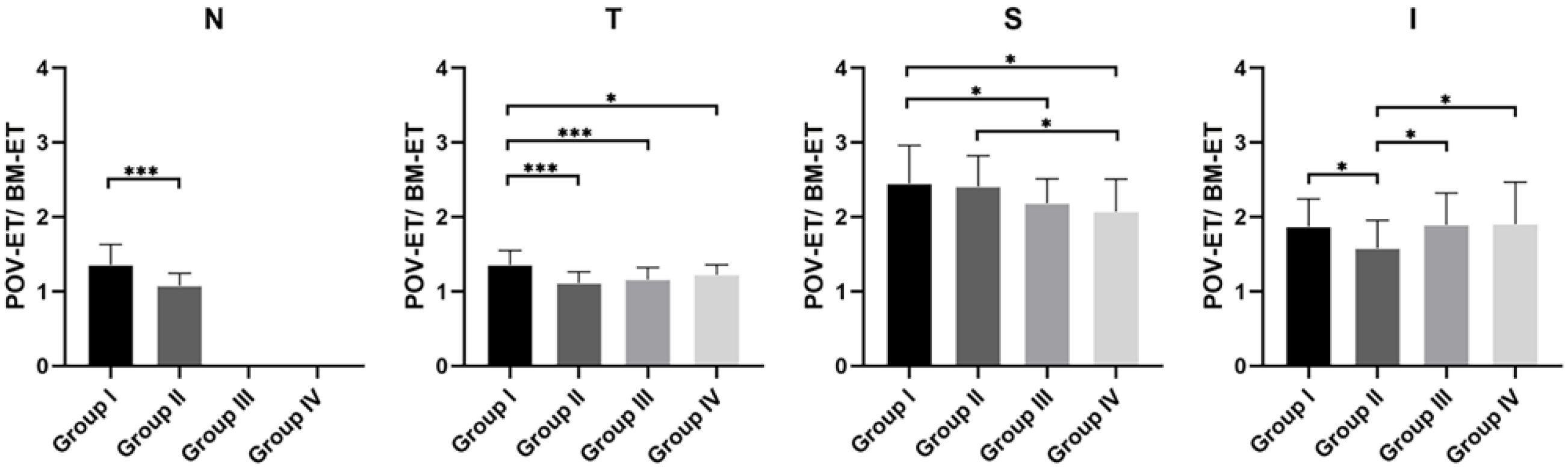 Jcm 11 05879 g004 Jcm 11 05879 g004