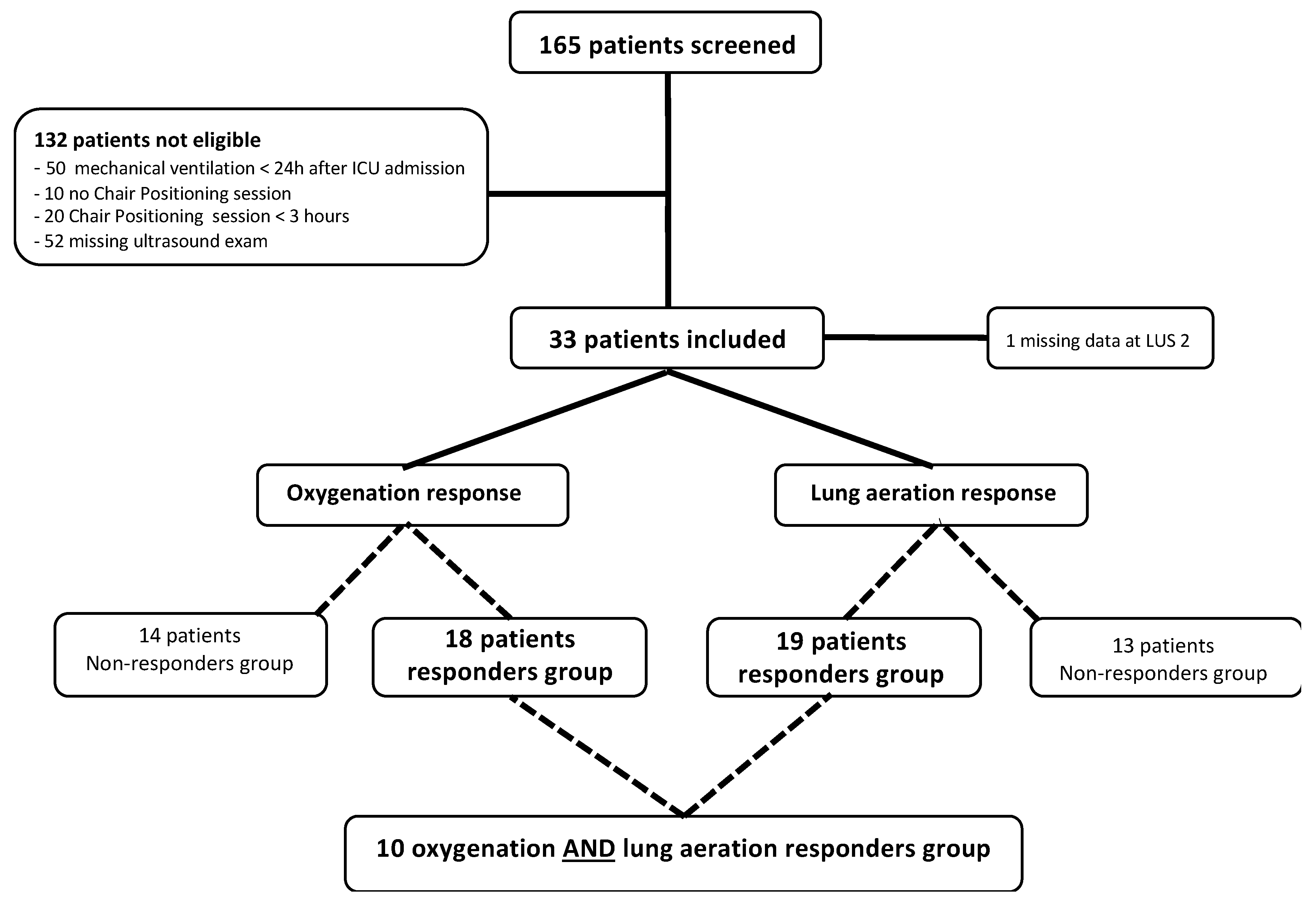 Jcm 11 05885 g001 Jcm 11 05885 g001