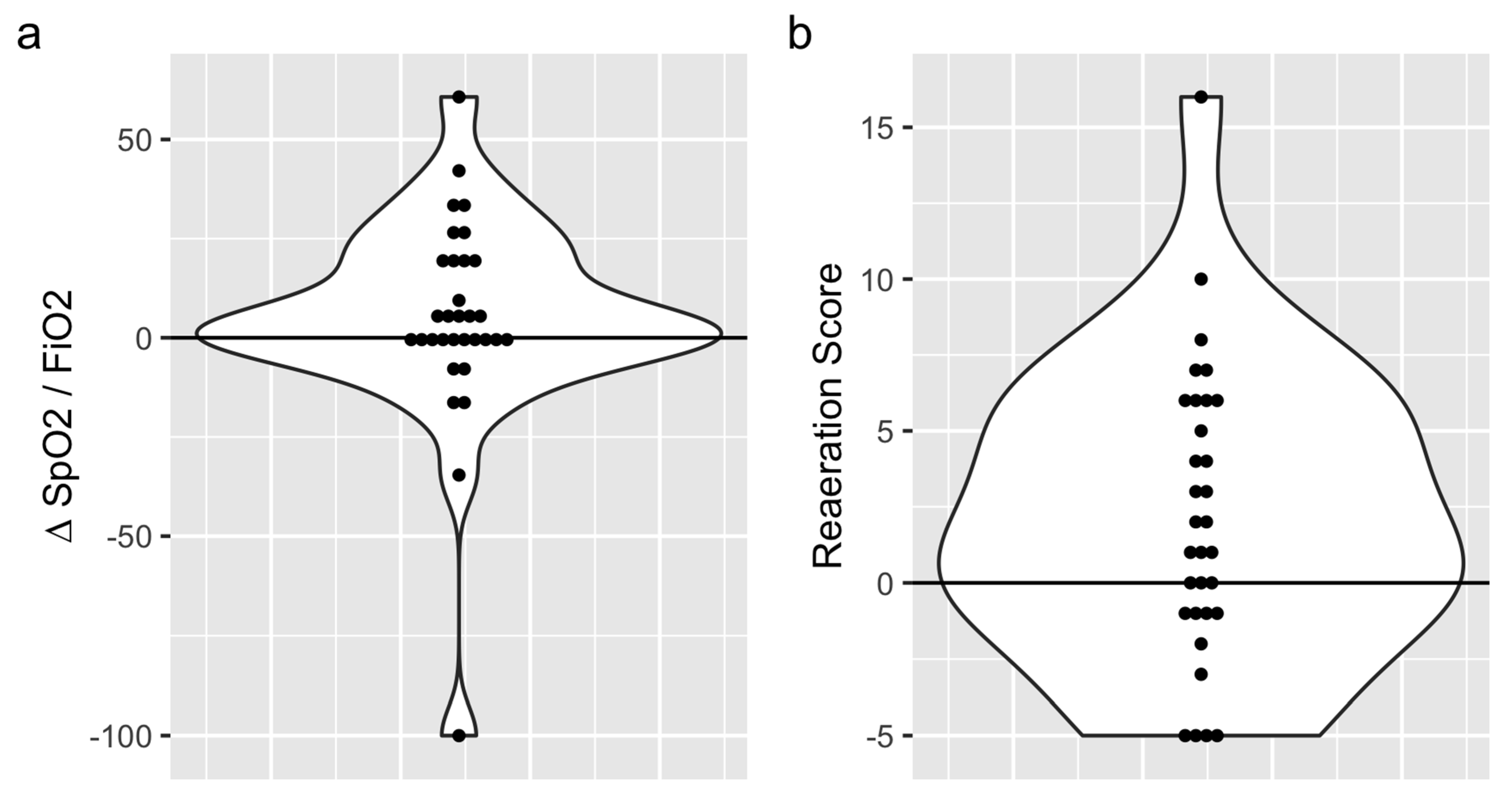 Jcm 11 05885 g002 Jcm 11 05885 g002