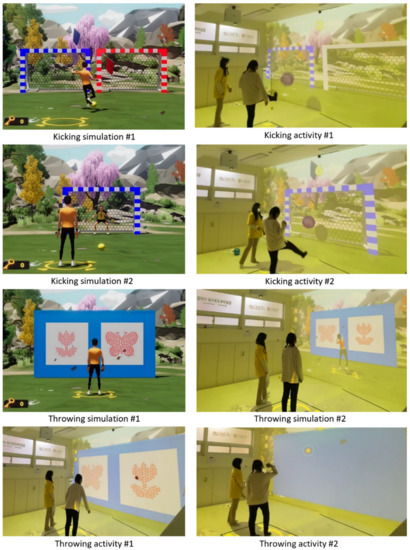 Development of an ICT-Based Exergame Program for Children with ...