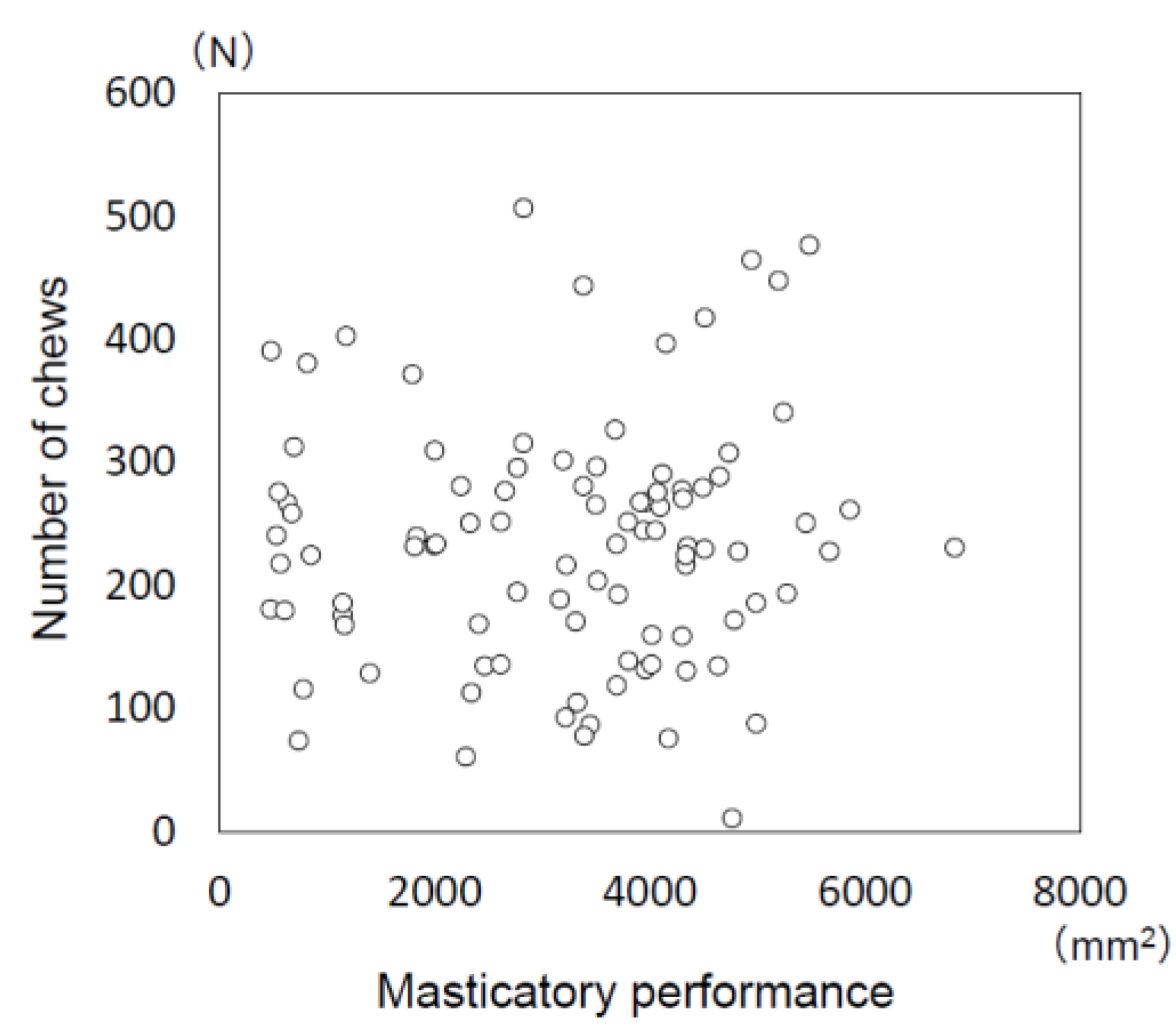 Jcm 11 05902 g002 Jcm 11 05902 g002