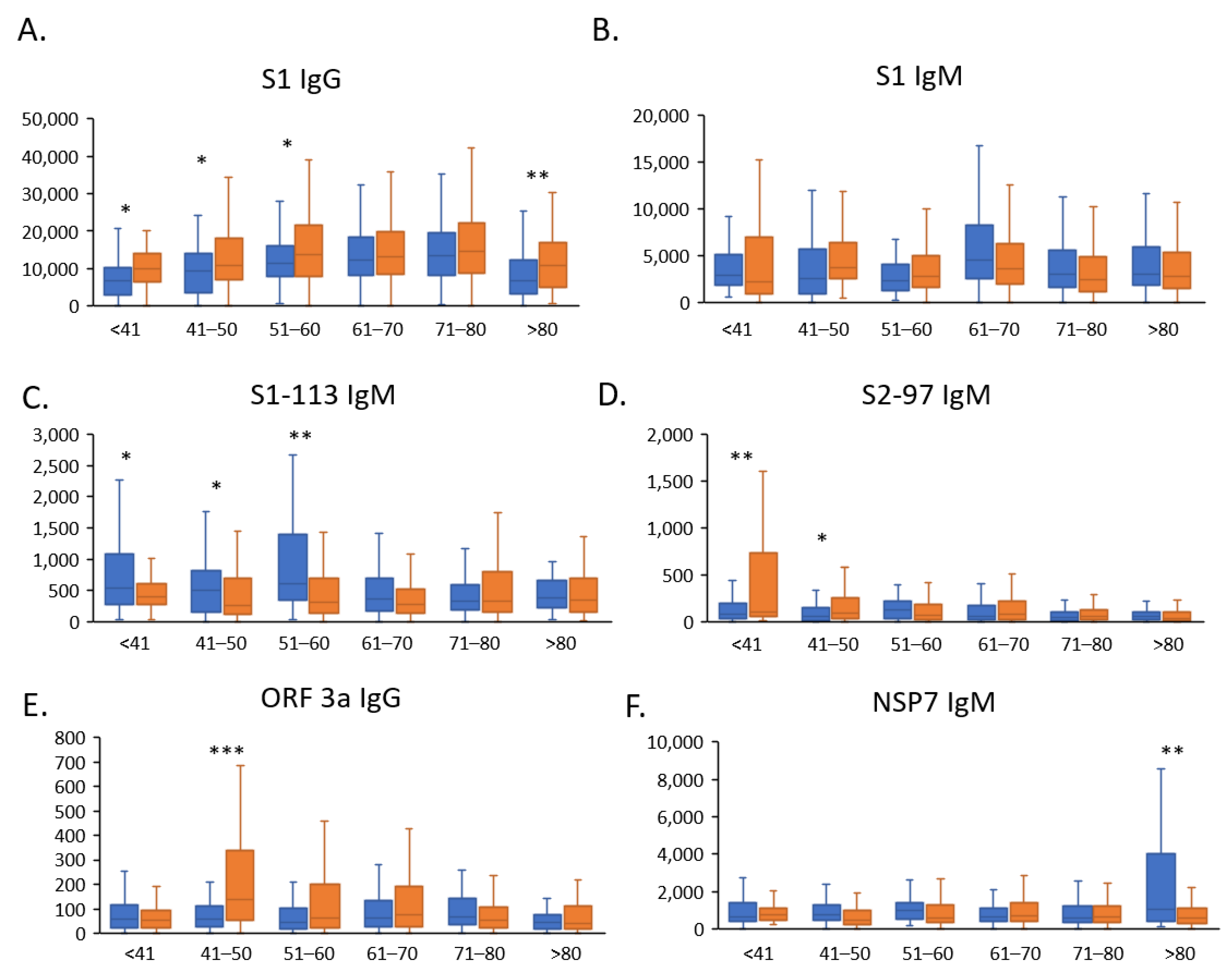 Jcm 11 05974 g001 Jcm 11 05974 g001