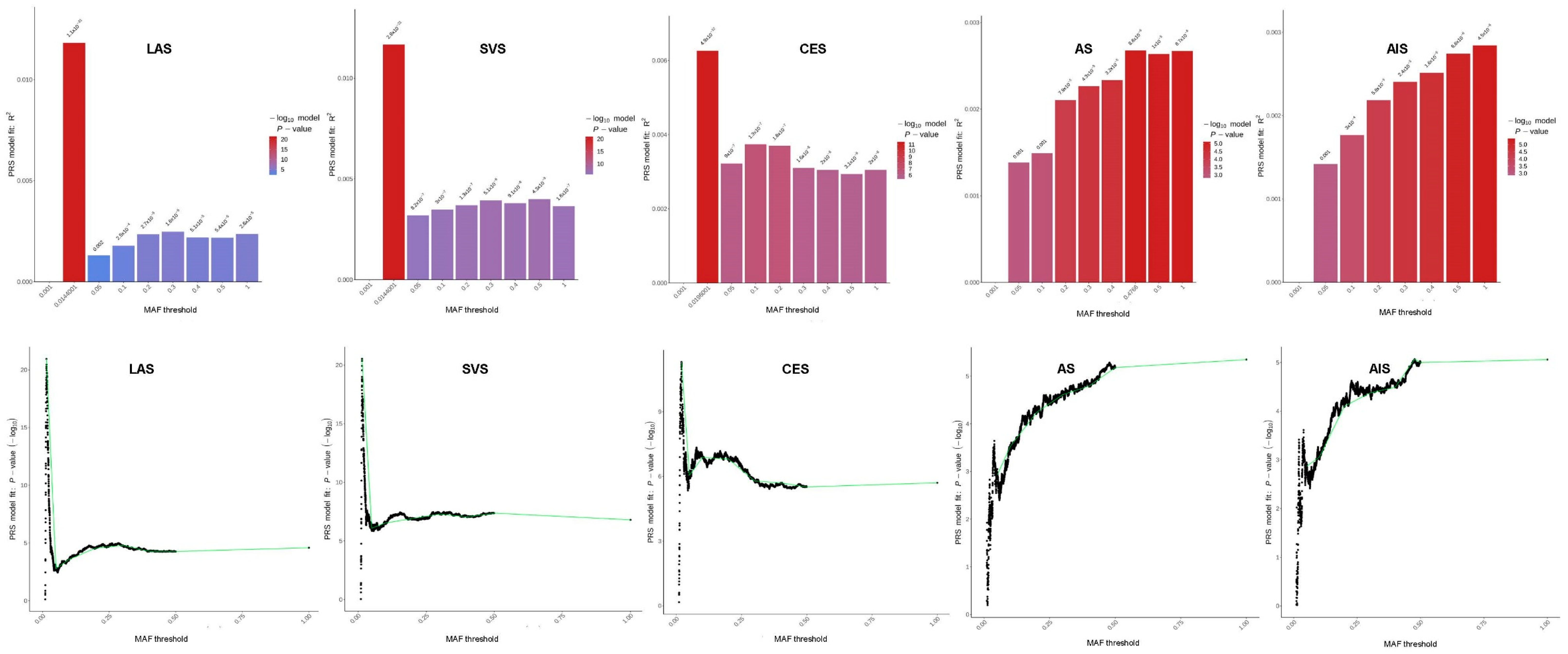 Jcm 11 05980 g003 Jcm 11 05980 g003