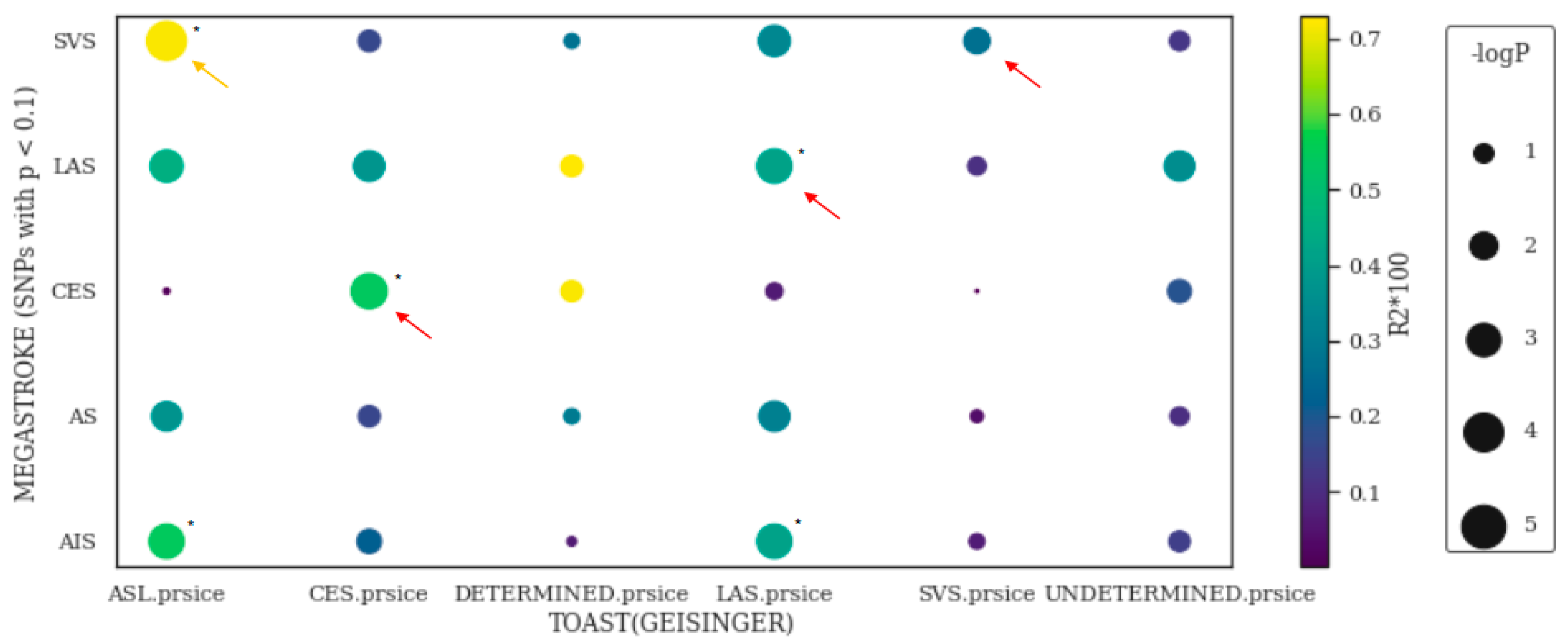 Jcm 11 05980 g004 Jcm 11 05980 g004