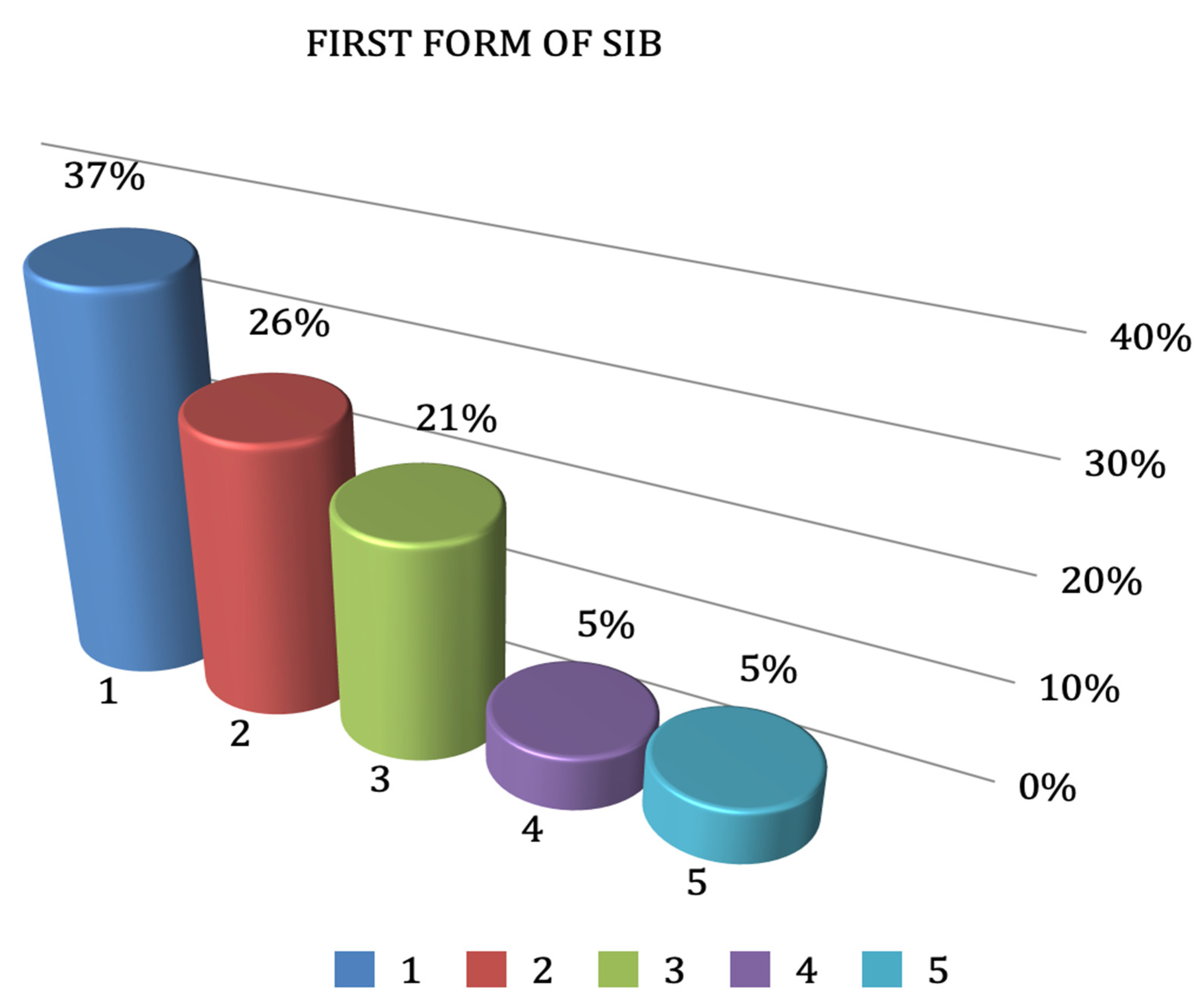 Jcm 11 05981 g001 Jcm 11 05981 g001
