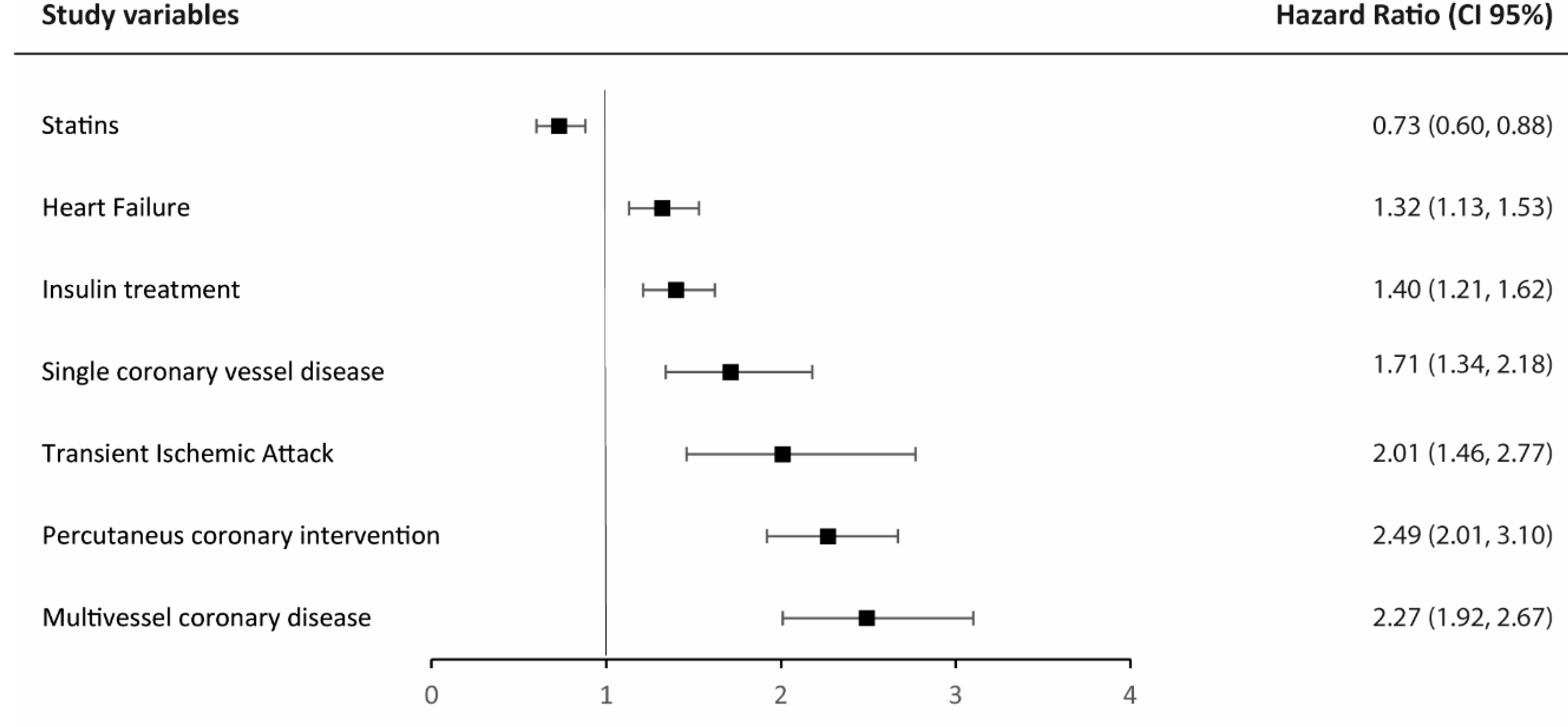 Jcm 11 06004 g004 Jcm 11 06004 g004