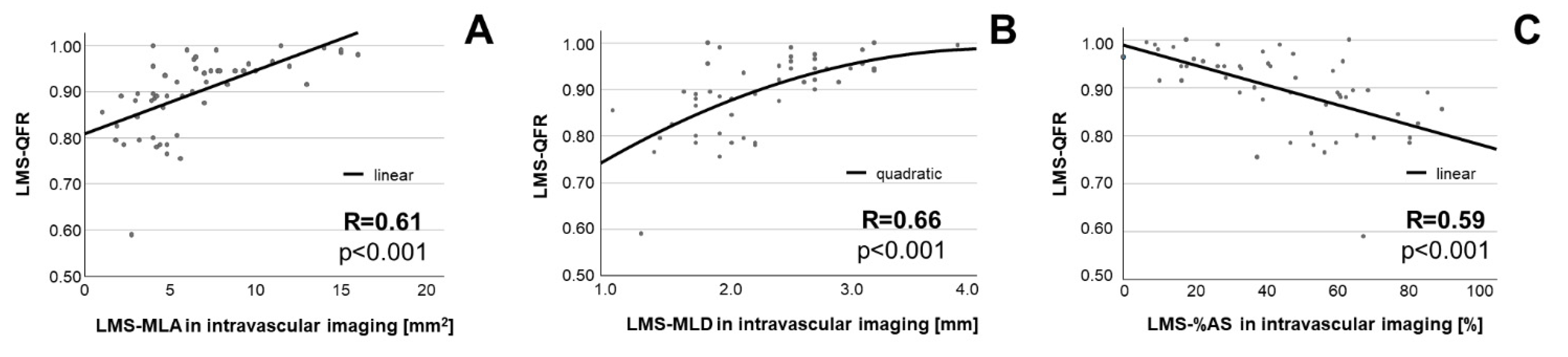 Jcm 11 06024 g002 Jcm 11 06024 g002