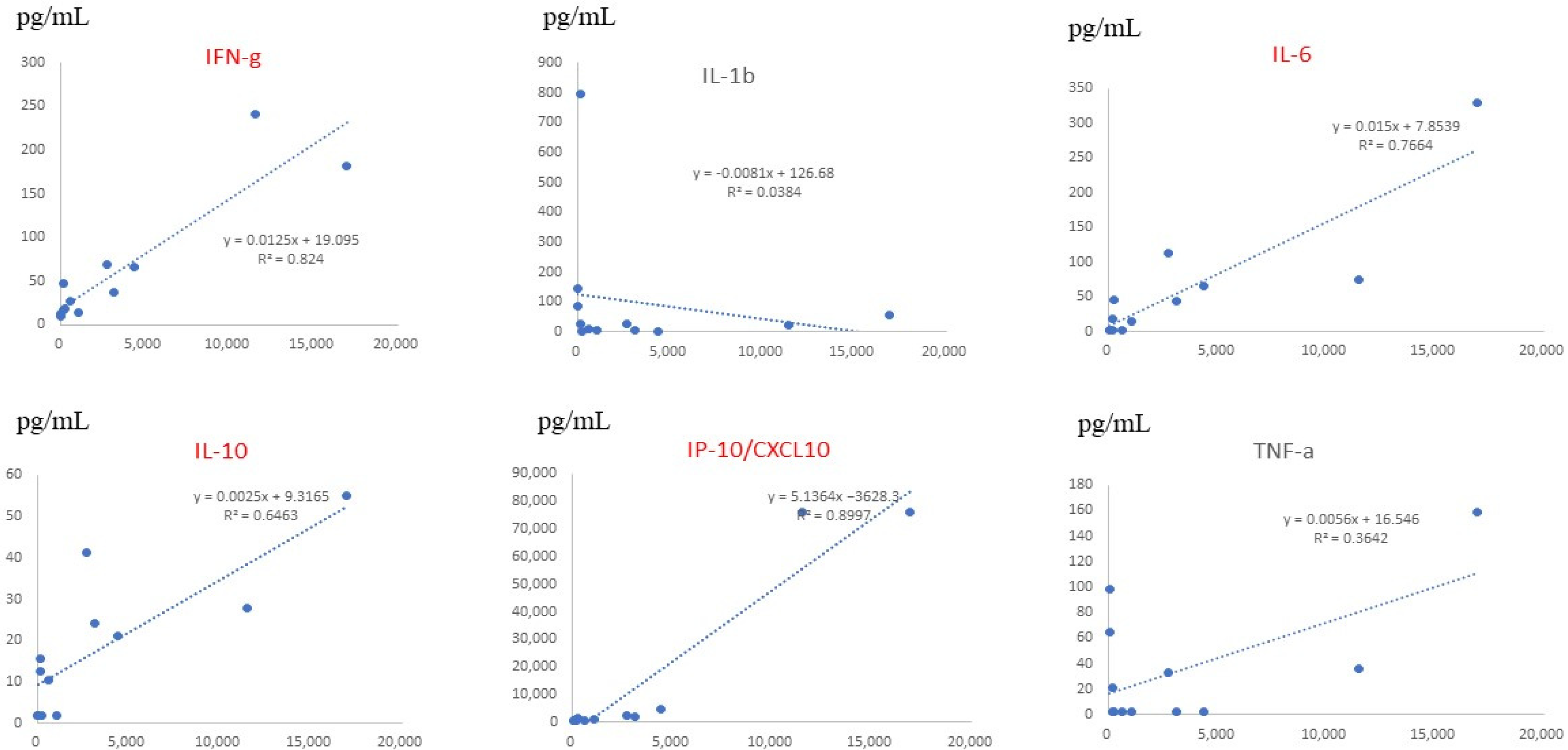 Jcm 11 06042 g005 Jcm 11 06042 g005