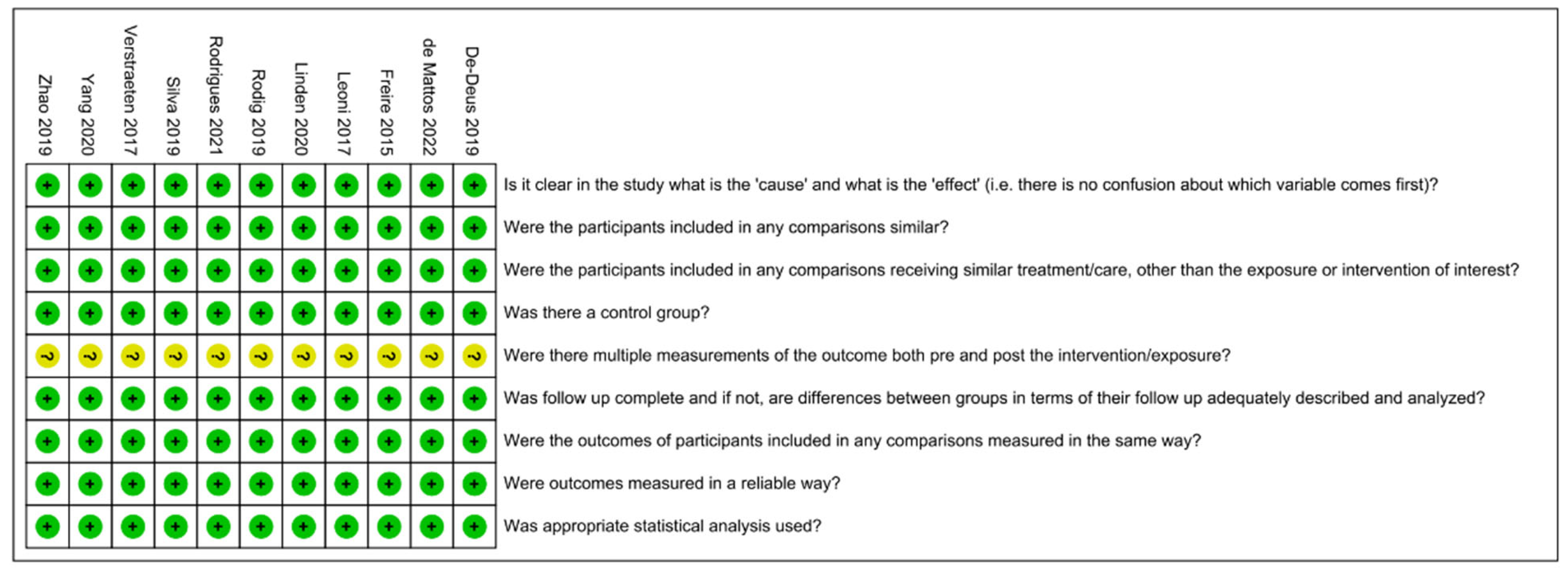 Jcm 11 06053 g002 Jcm 11 06053 g002