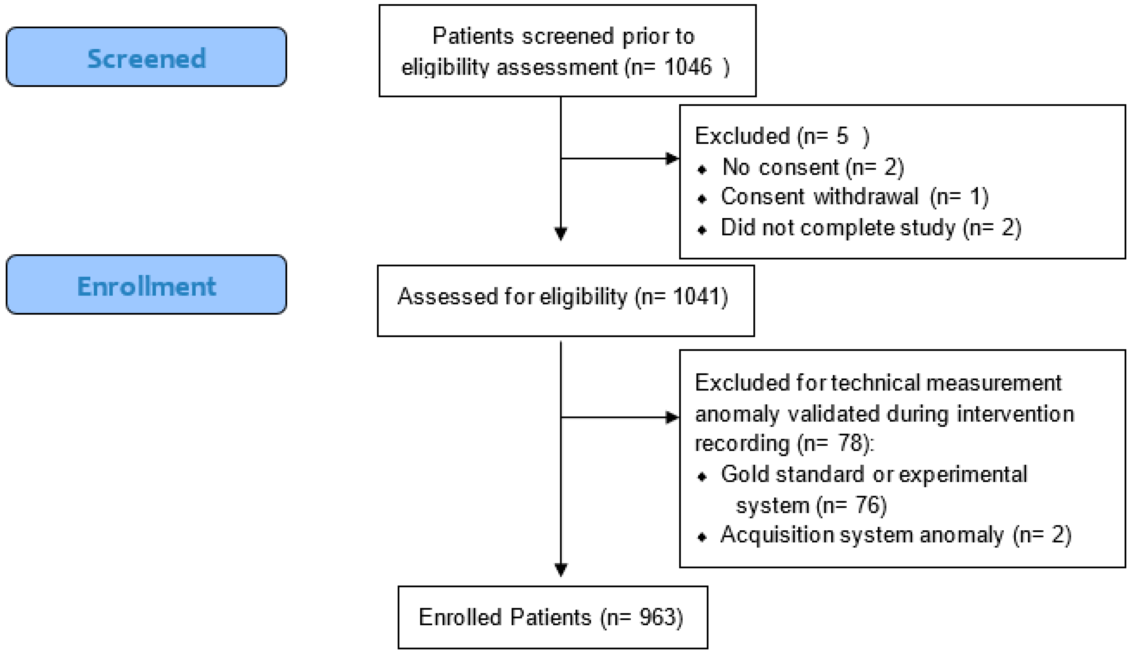 Jcm 11 06101 g001 Jcm 11 06101 g001