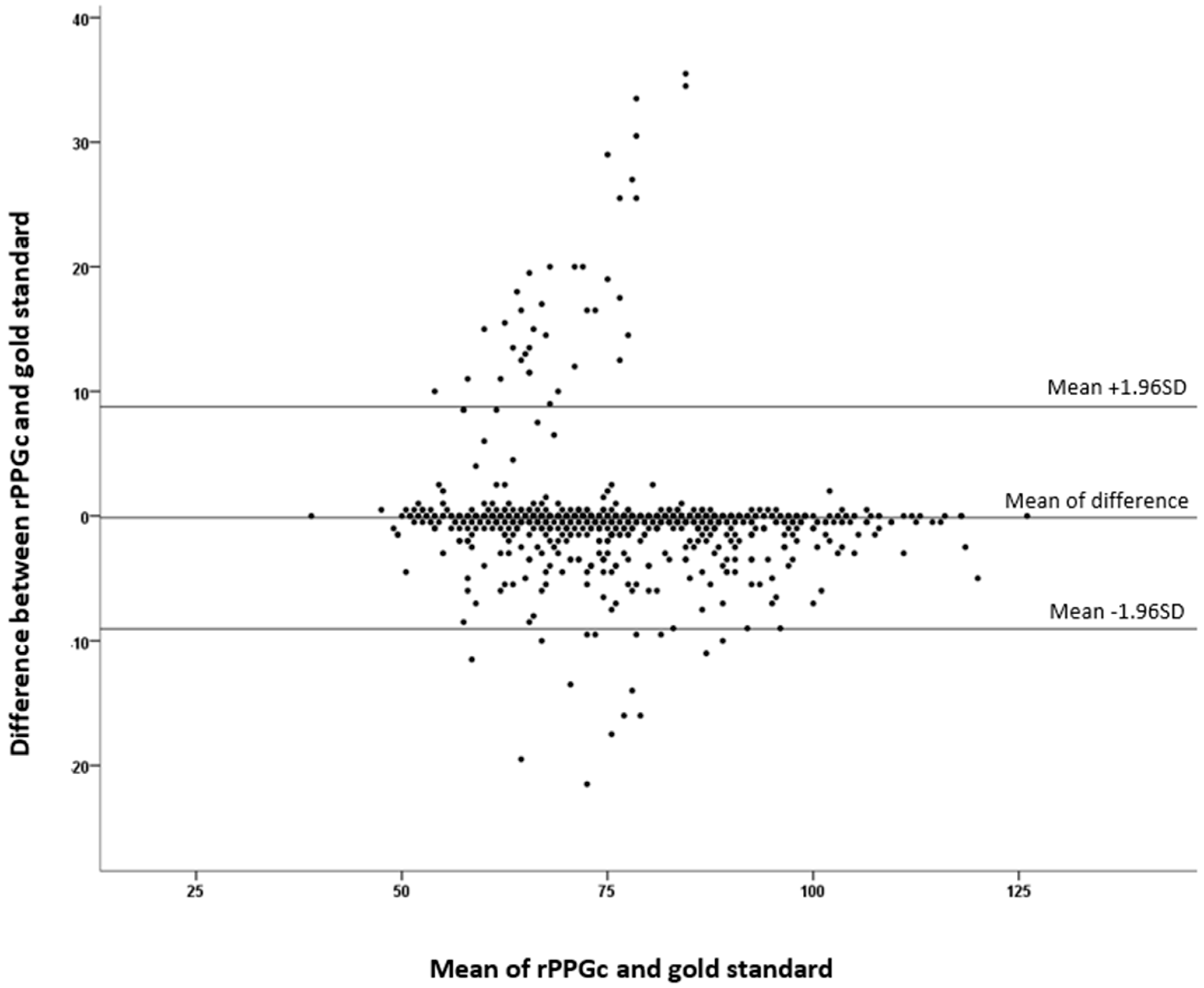Jcm 11 06101 g002 Jcm 11 06101 g002