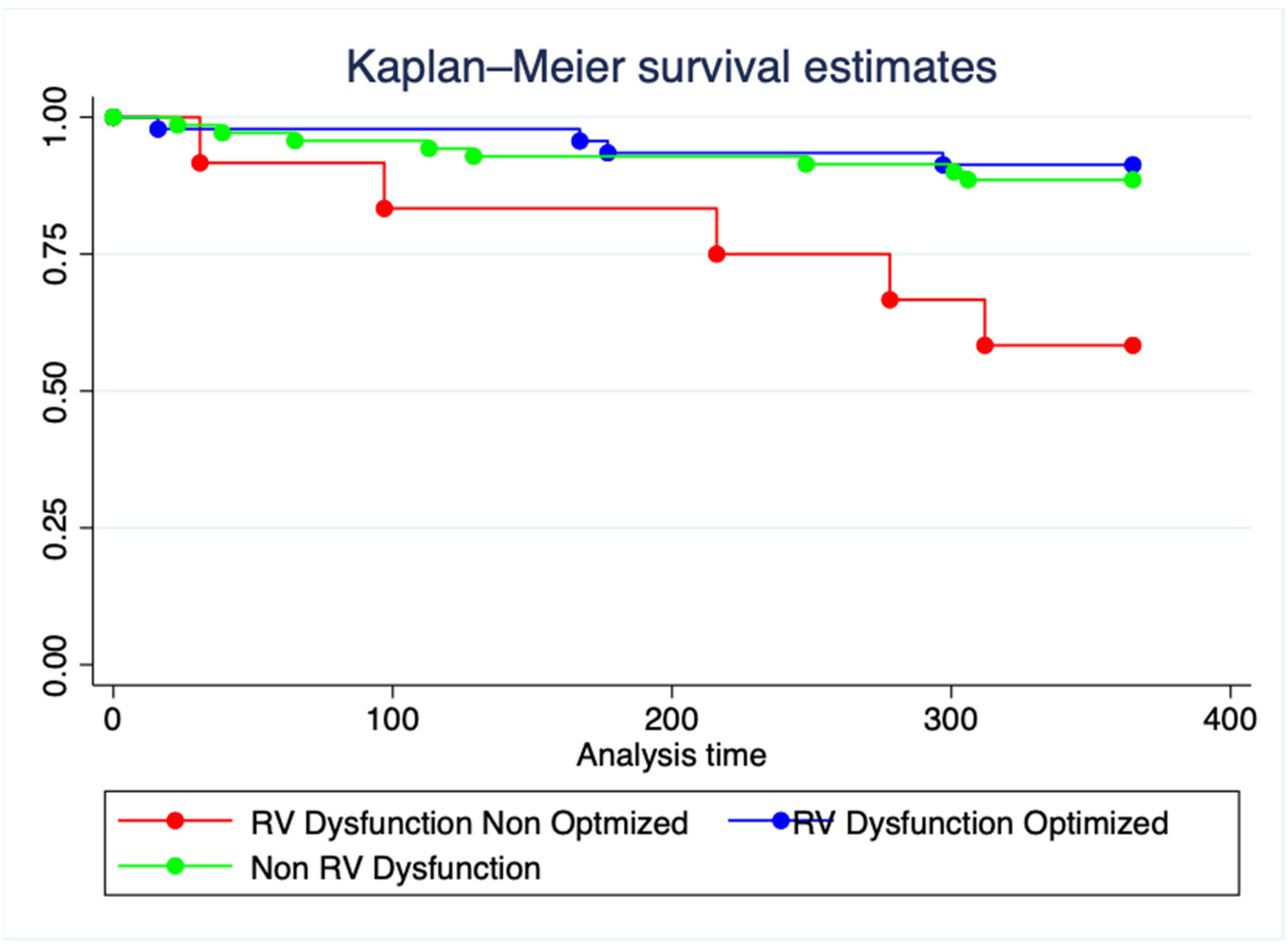 Jcm 11 06111 g002 Jcm 11 06111 g002