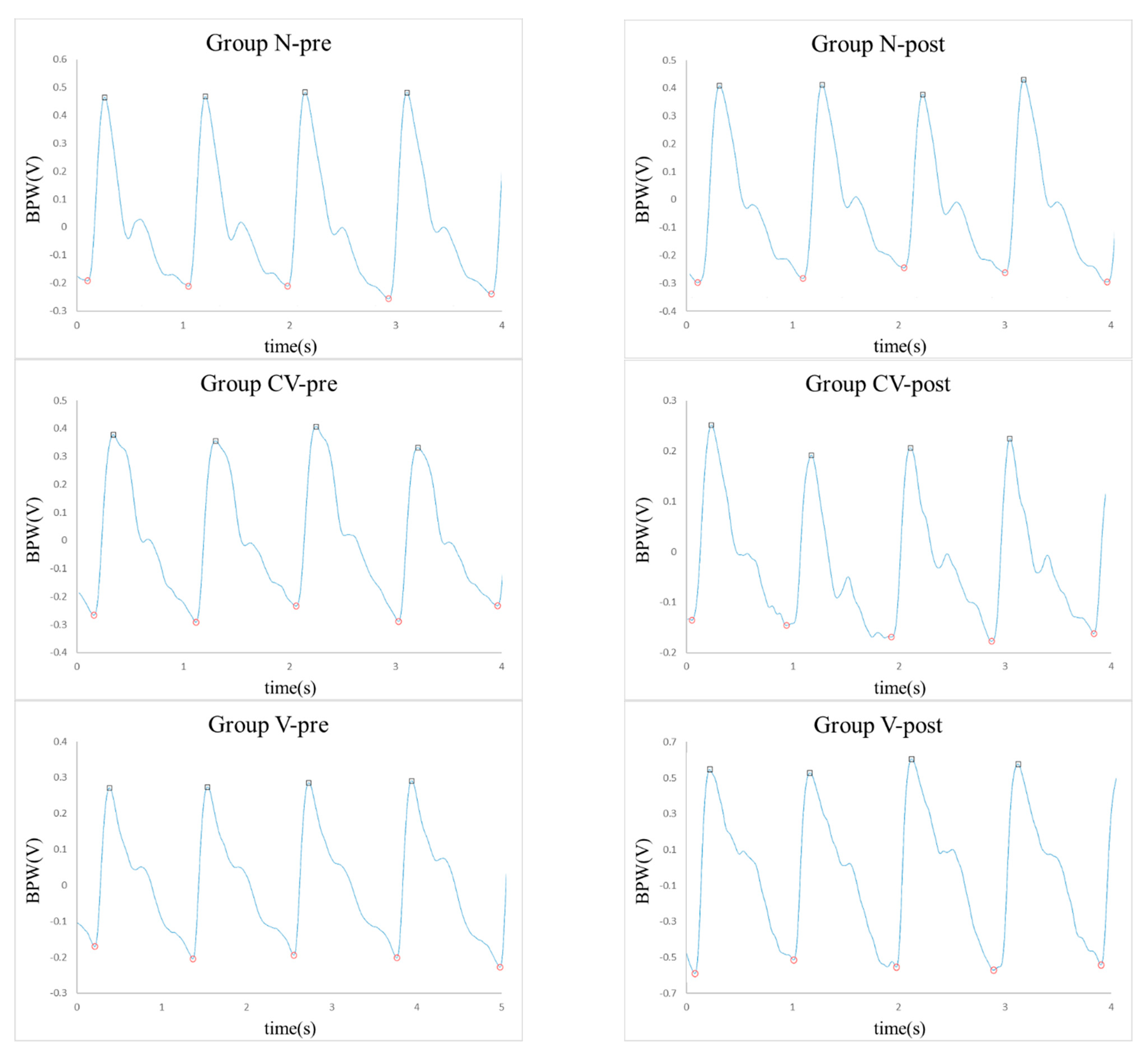 Jcm 11 06119 g001a Jcm 11 06119 g001a