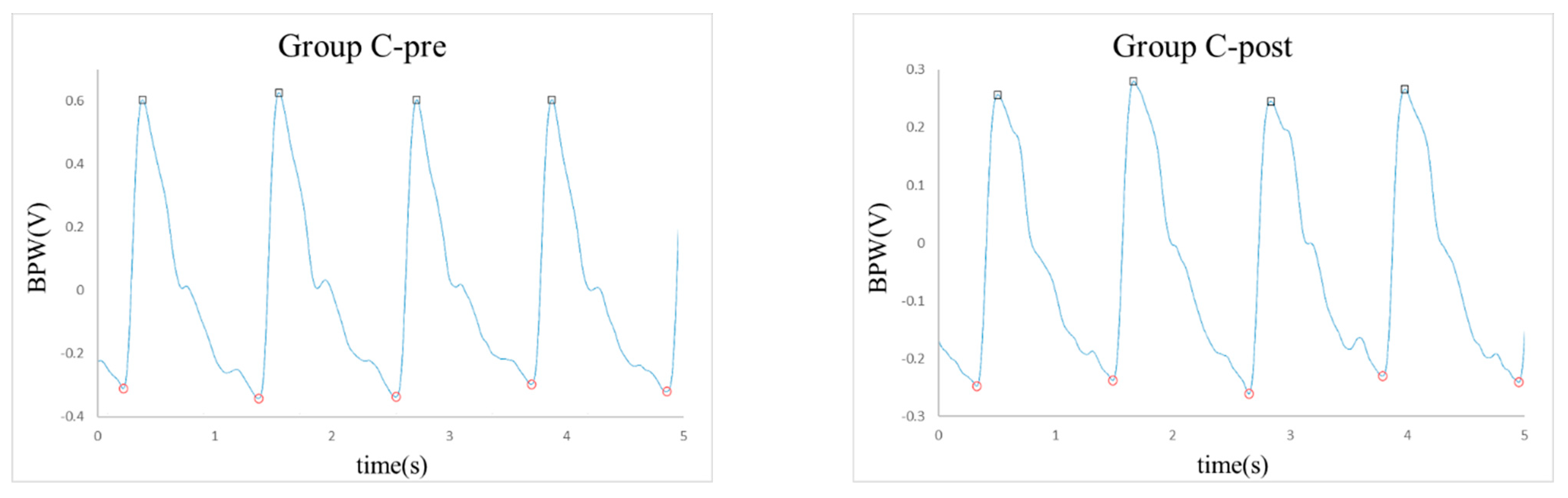 Jcm 11 06119 g001b Jcm 11 06119 g001b