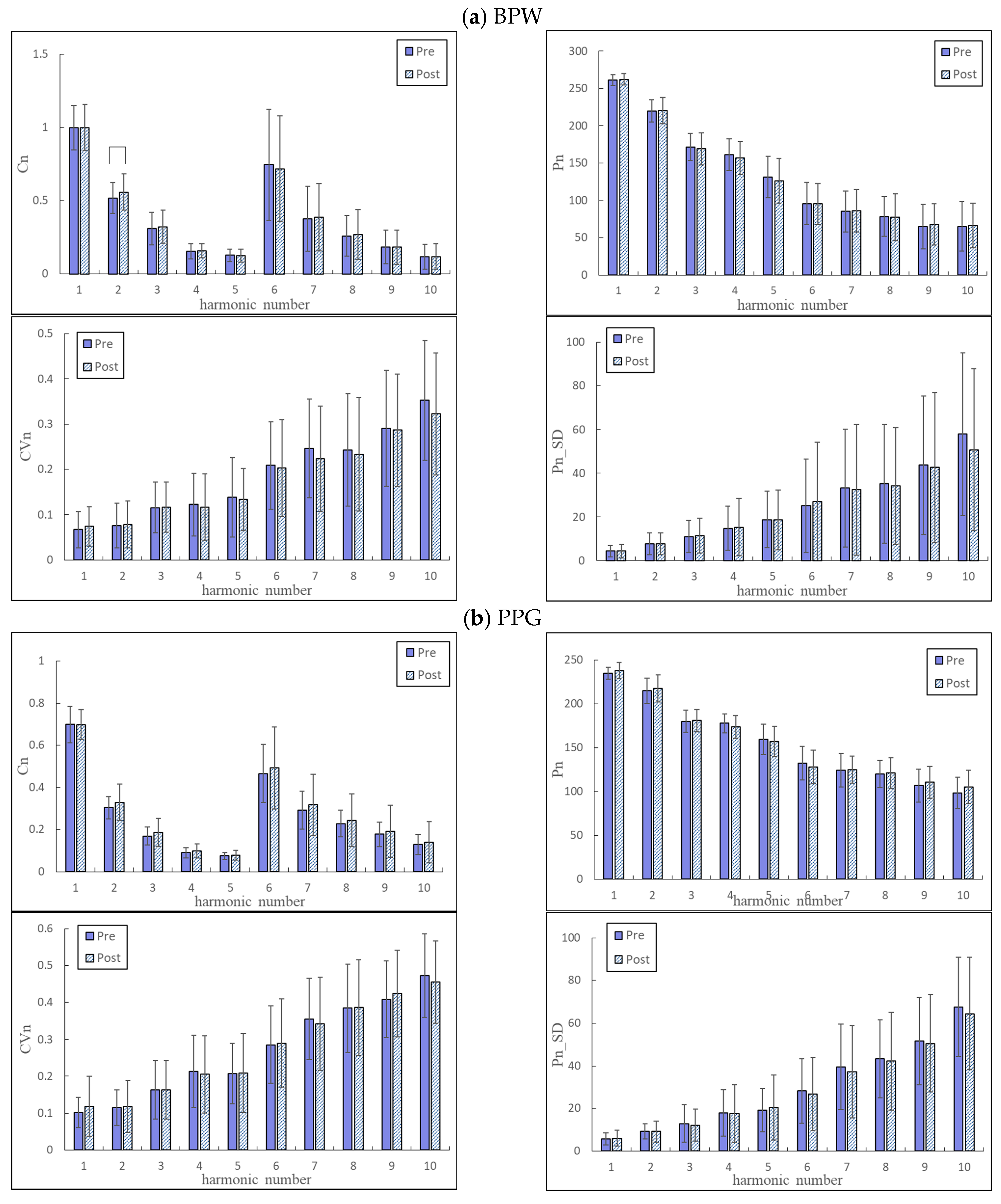 Jcm 11 06119 g002 Jcm 11 06119 g002