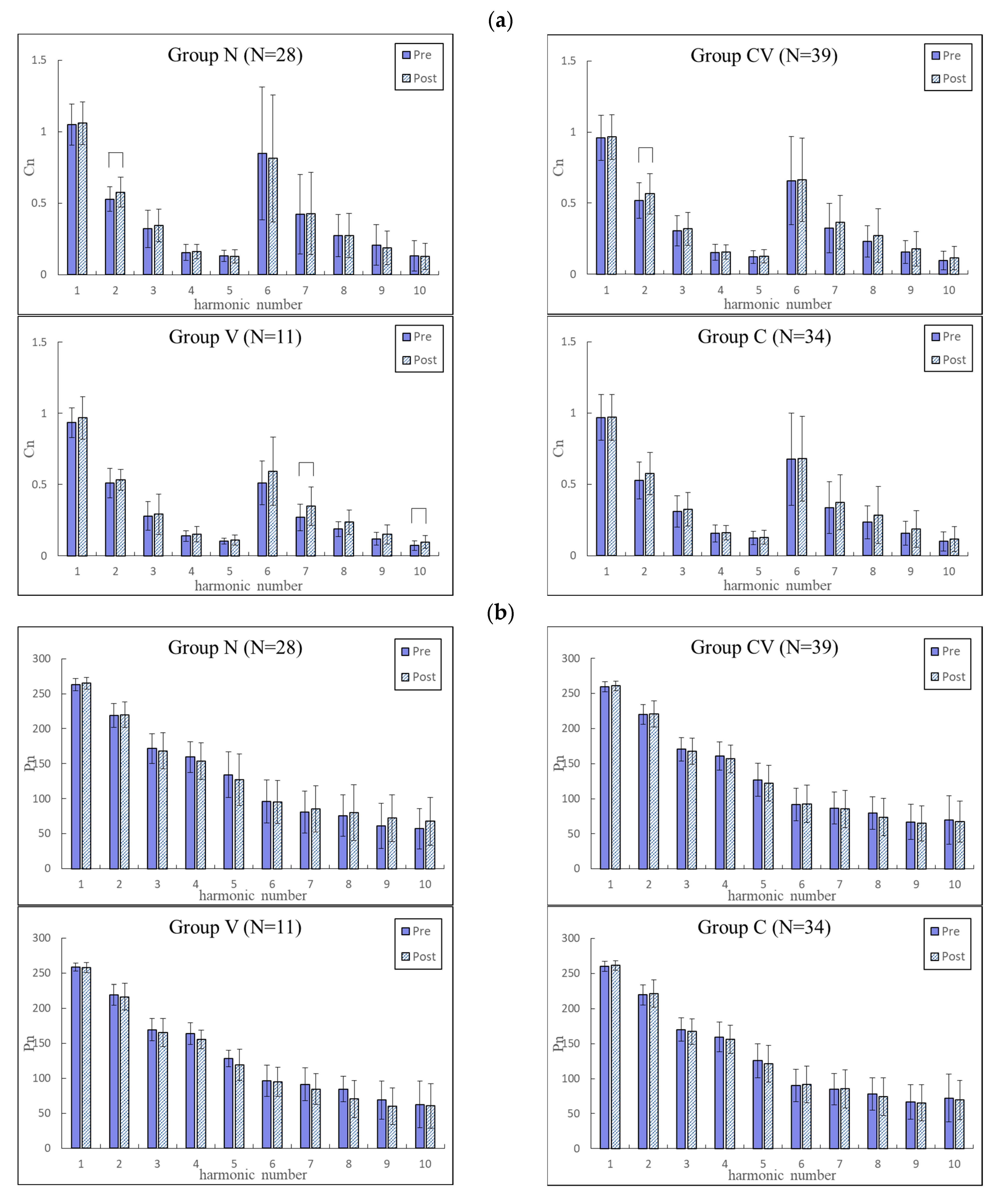 Jcm 11 06119 g003a Jcm 11 06119 g003a