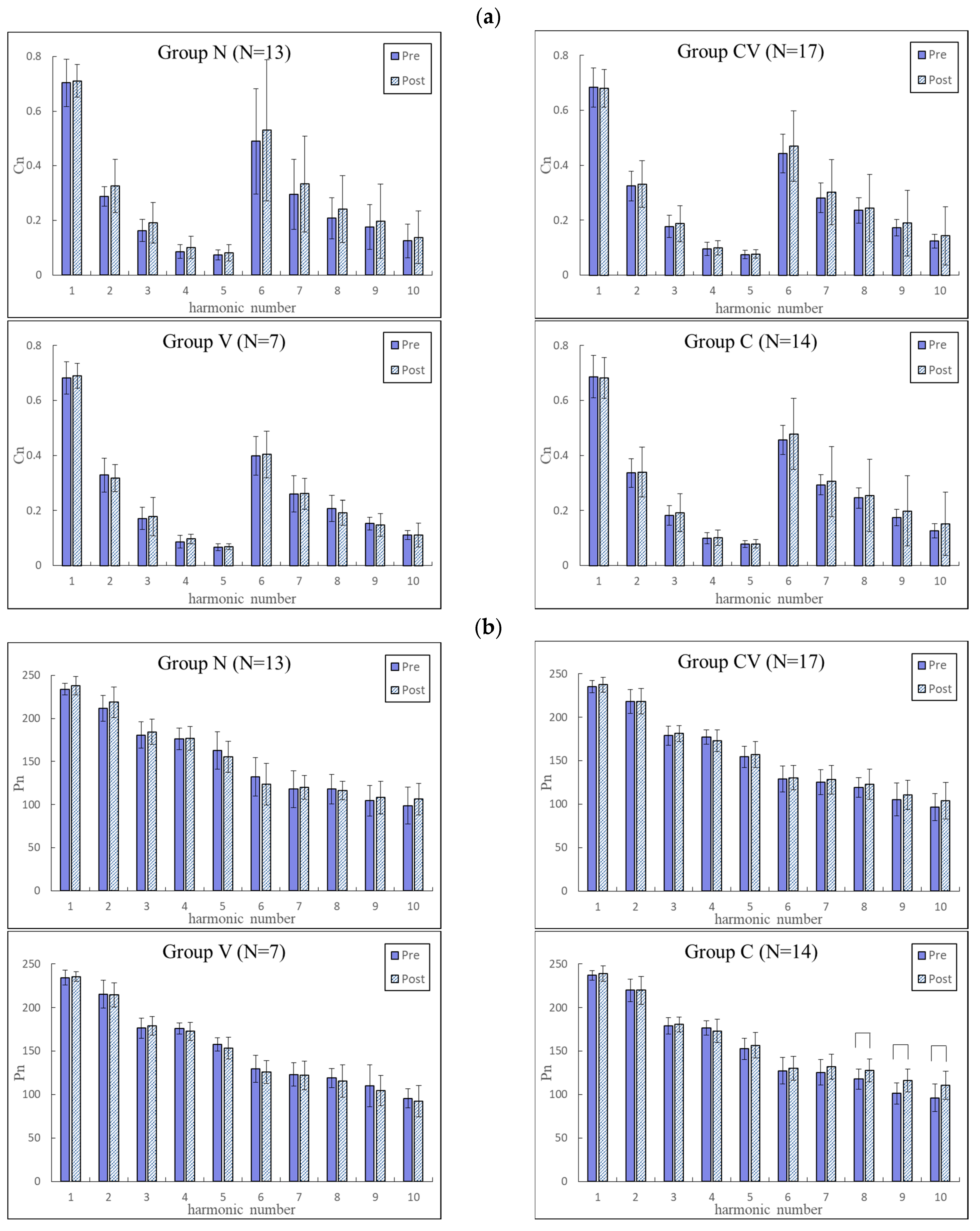 Jcm 11 06119 g004a Jcm 11 06119 g004a