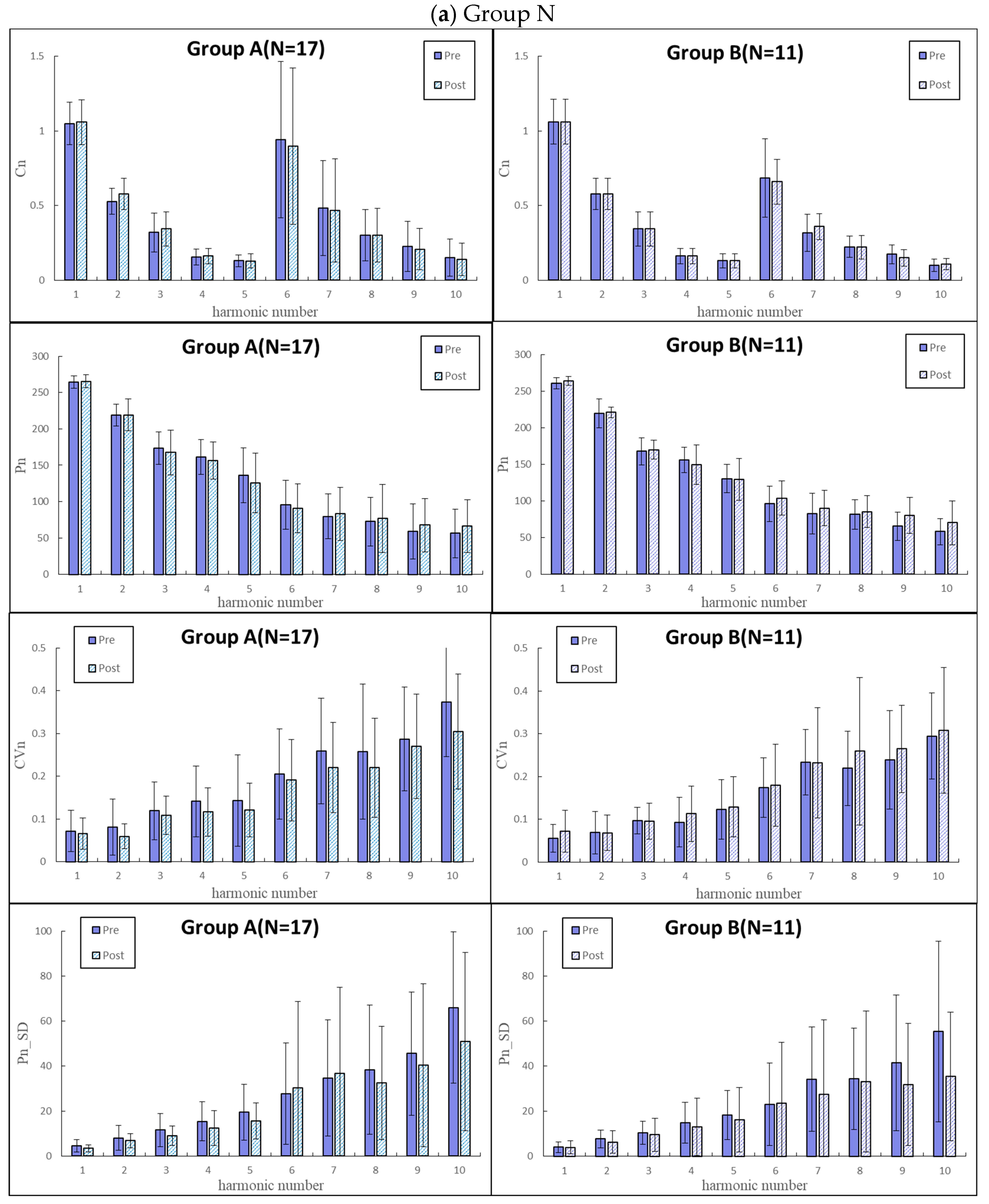 Jcm 11 06119 g005a Jcm 11 06119 g005a