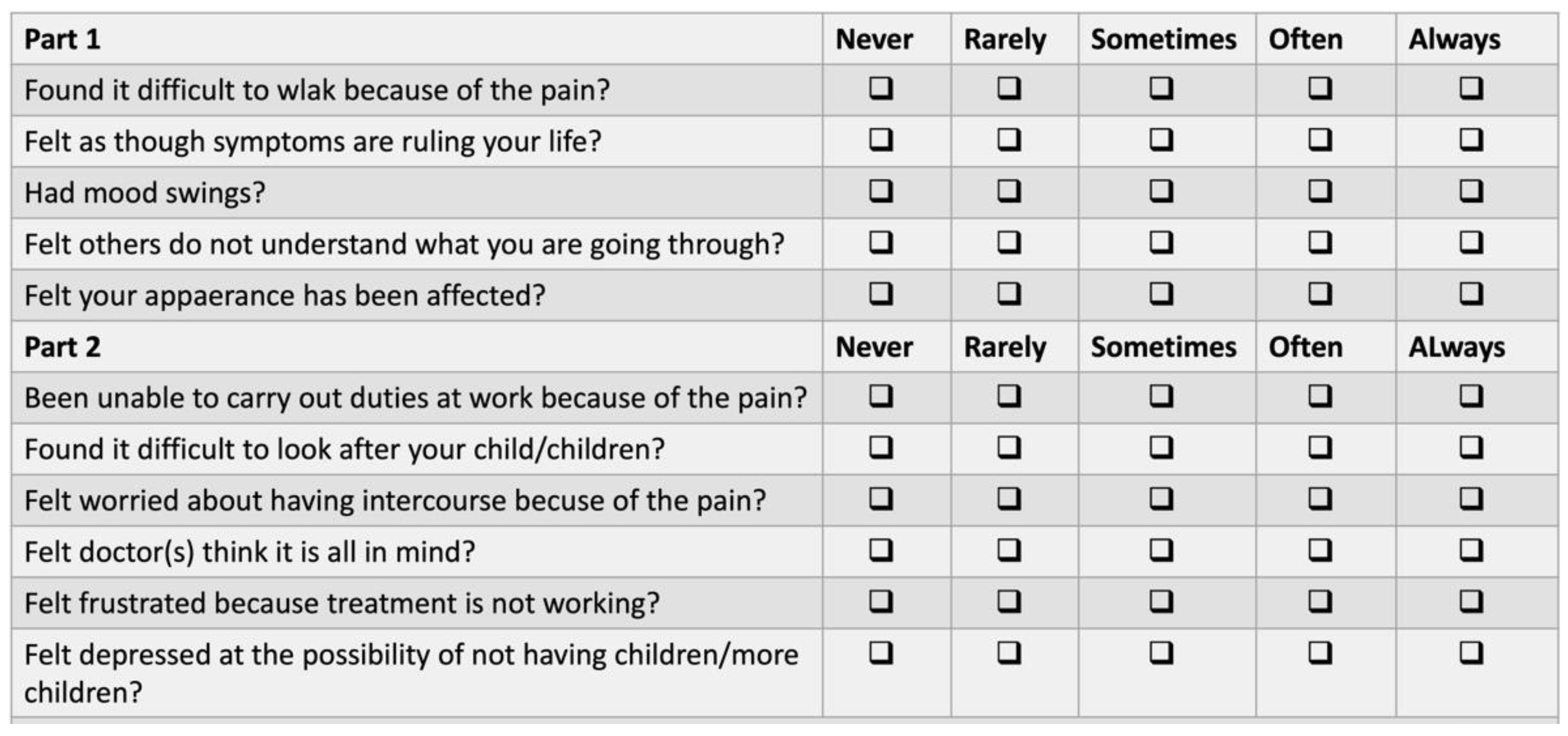 Jcm 11 06132 g001 Jcm 11 06132 g001