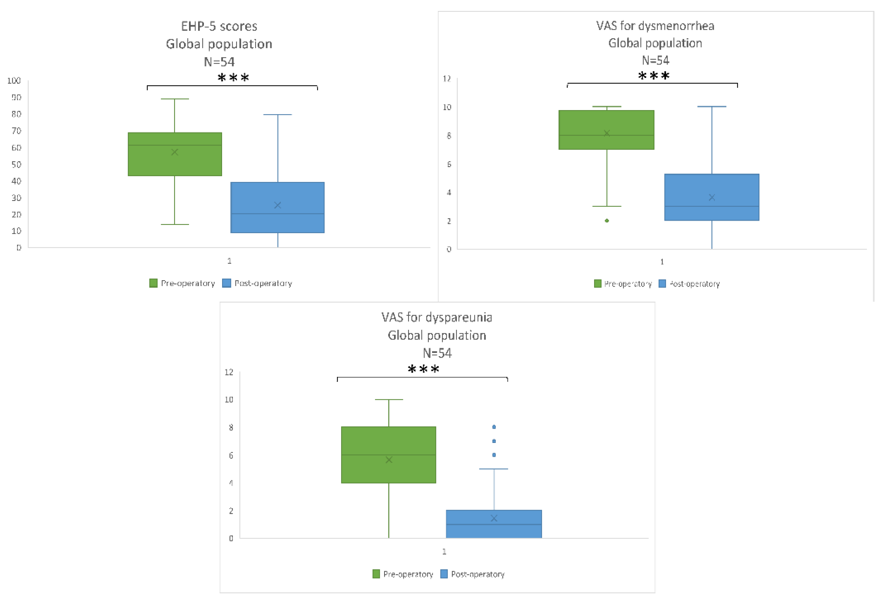 Jcm 11 06132 g003 Jcm 11 06132 g003