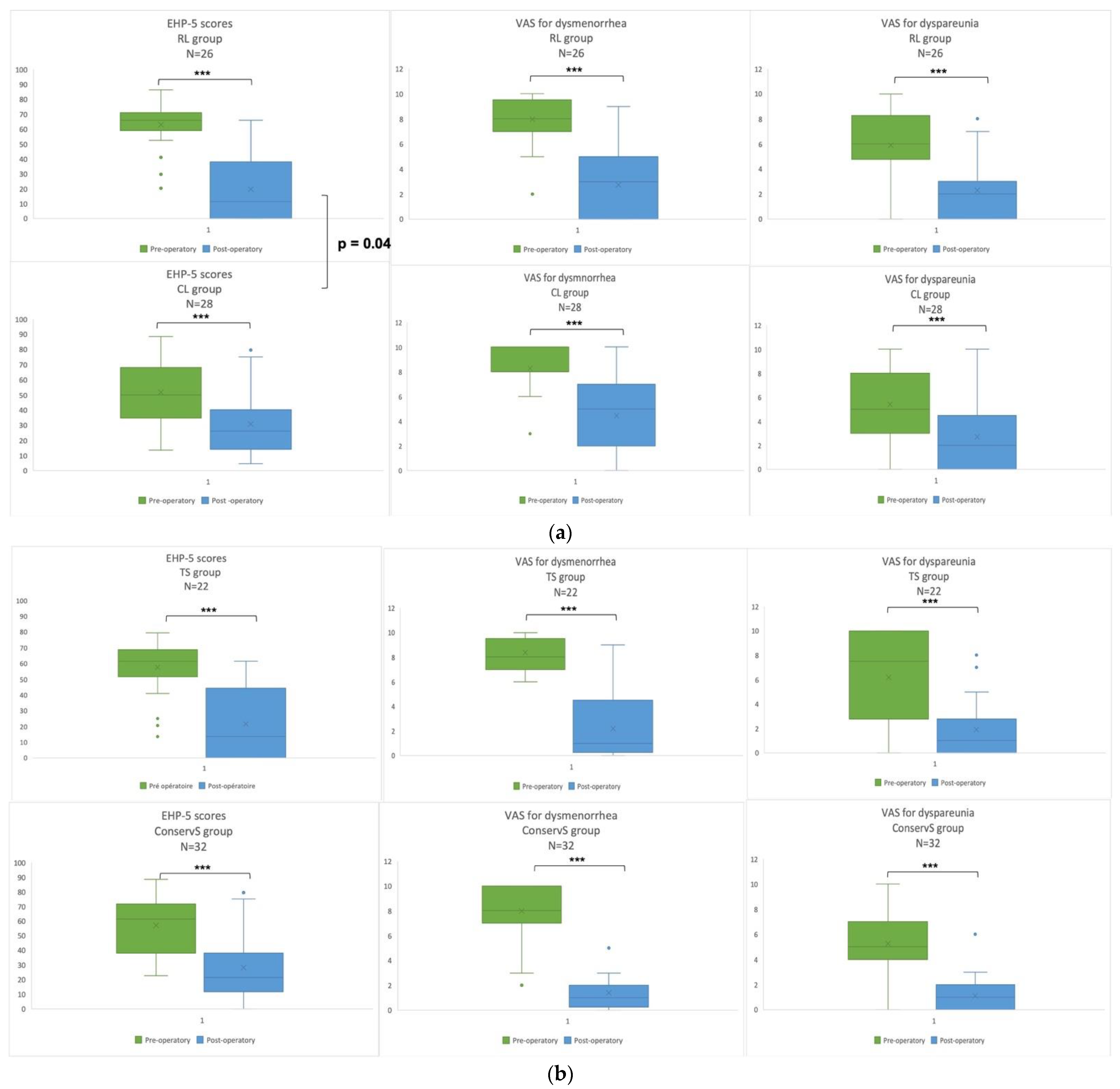 Jcm 11 06132 g004 Jcm 11 06132 g004
