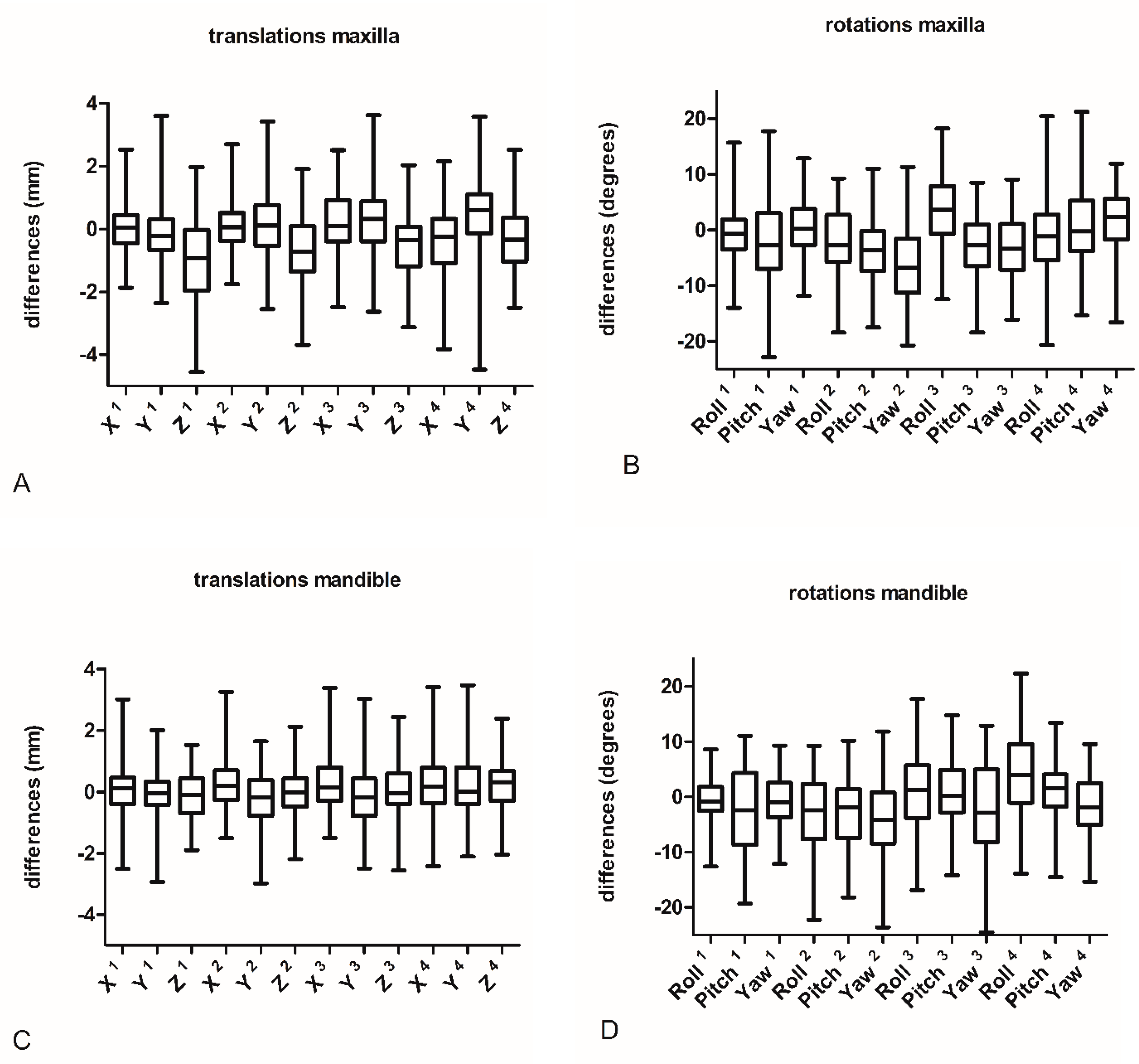 Jcm 11 06141 g003 Jcm 11 06141 g003