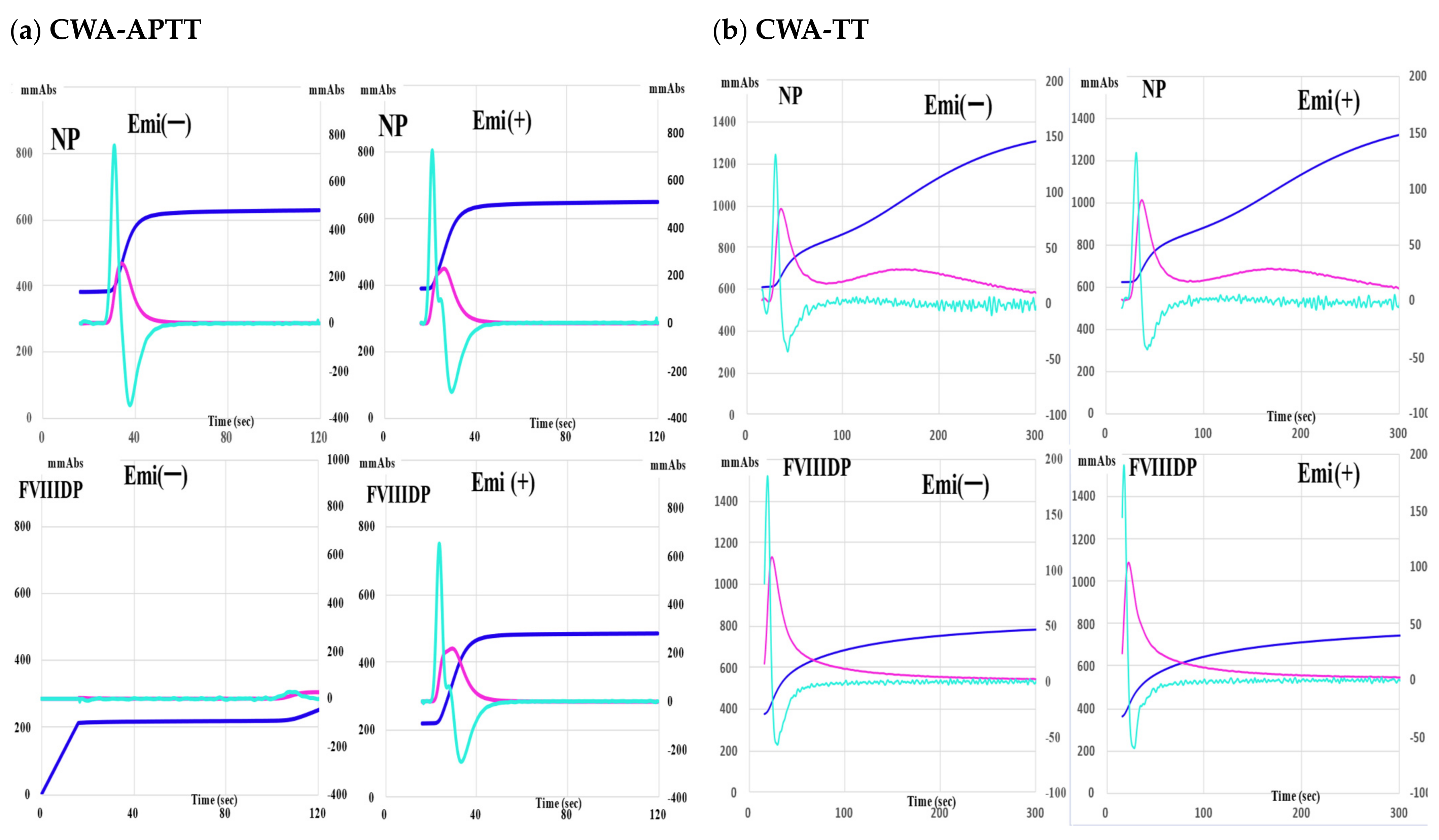Jcm 11 06142 g001 Jcm 11 06142 g001