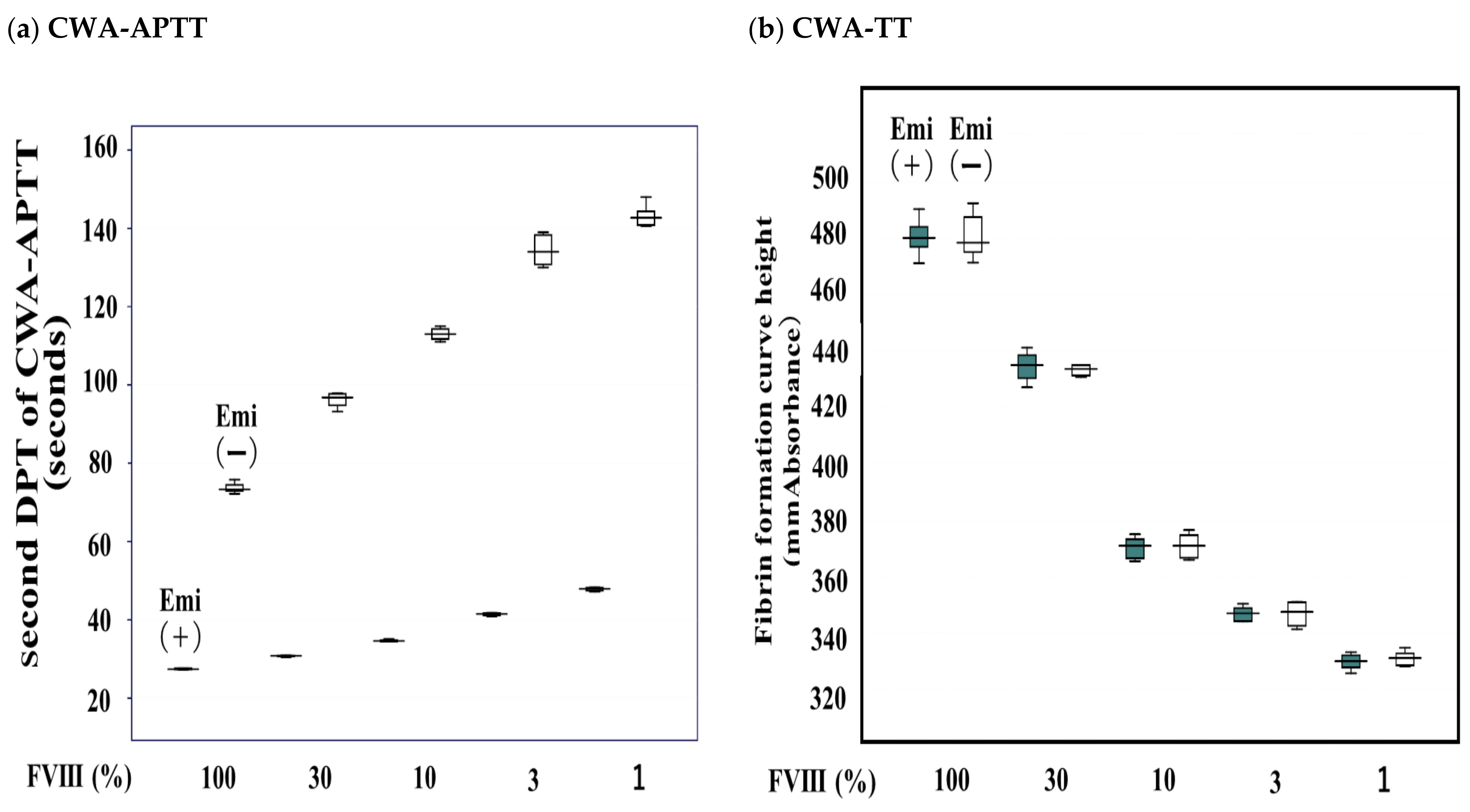 Jcm 11 06142 g005 Jcm 11 06142 g005