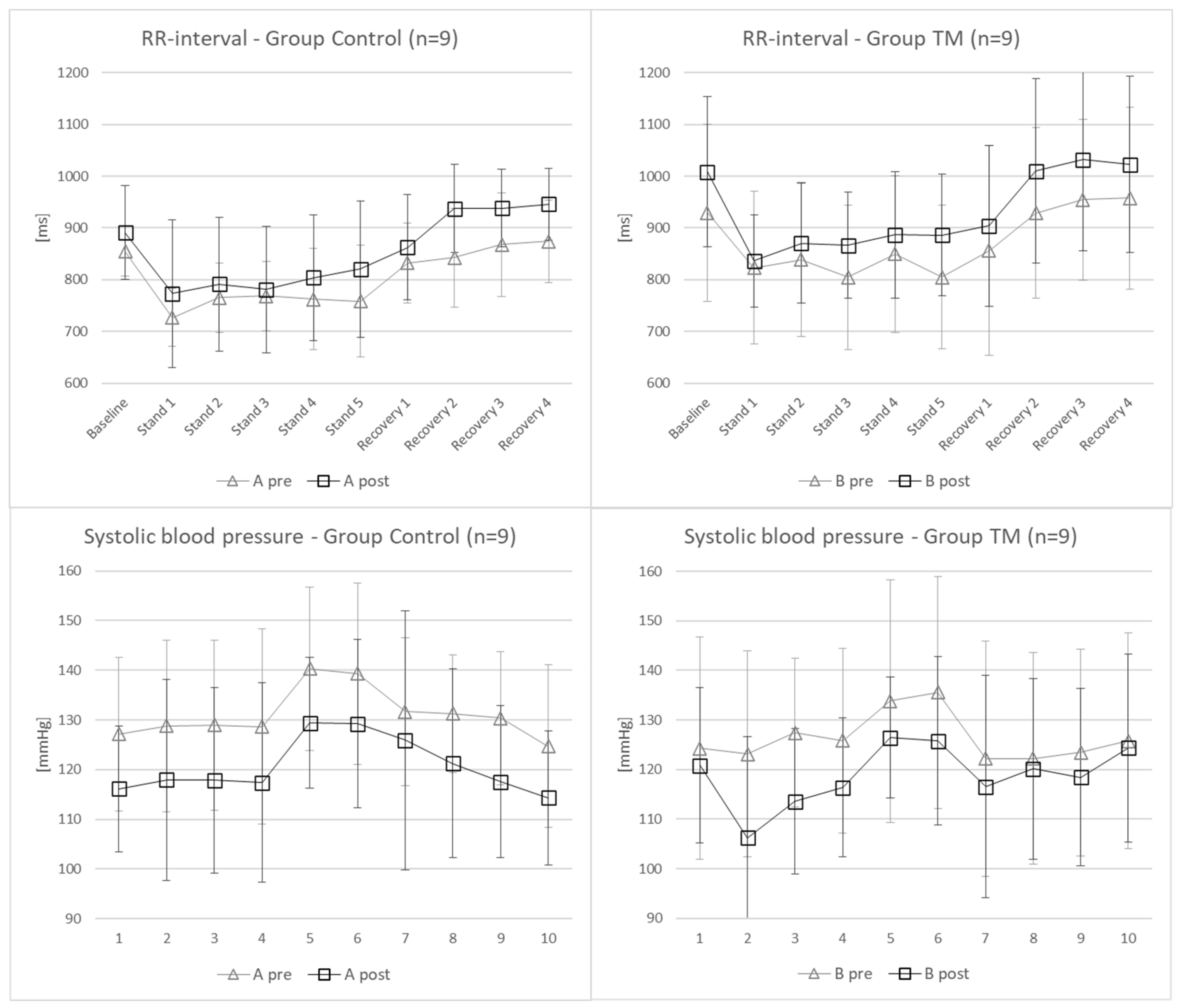 Jcm 11 06143 g002 Jcm 11 06143 g002