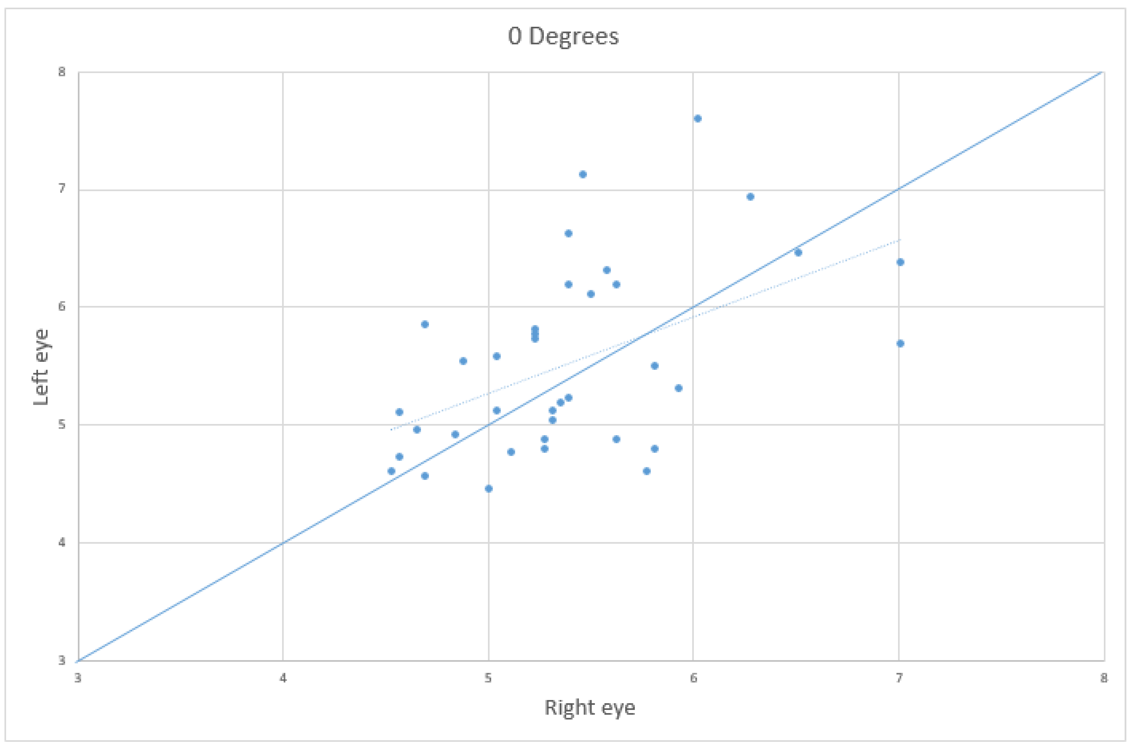Jcm 11 06153 g003 Jcm 11 06153 g003